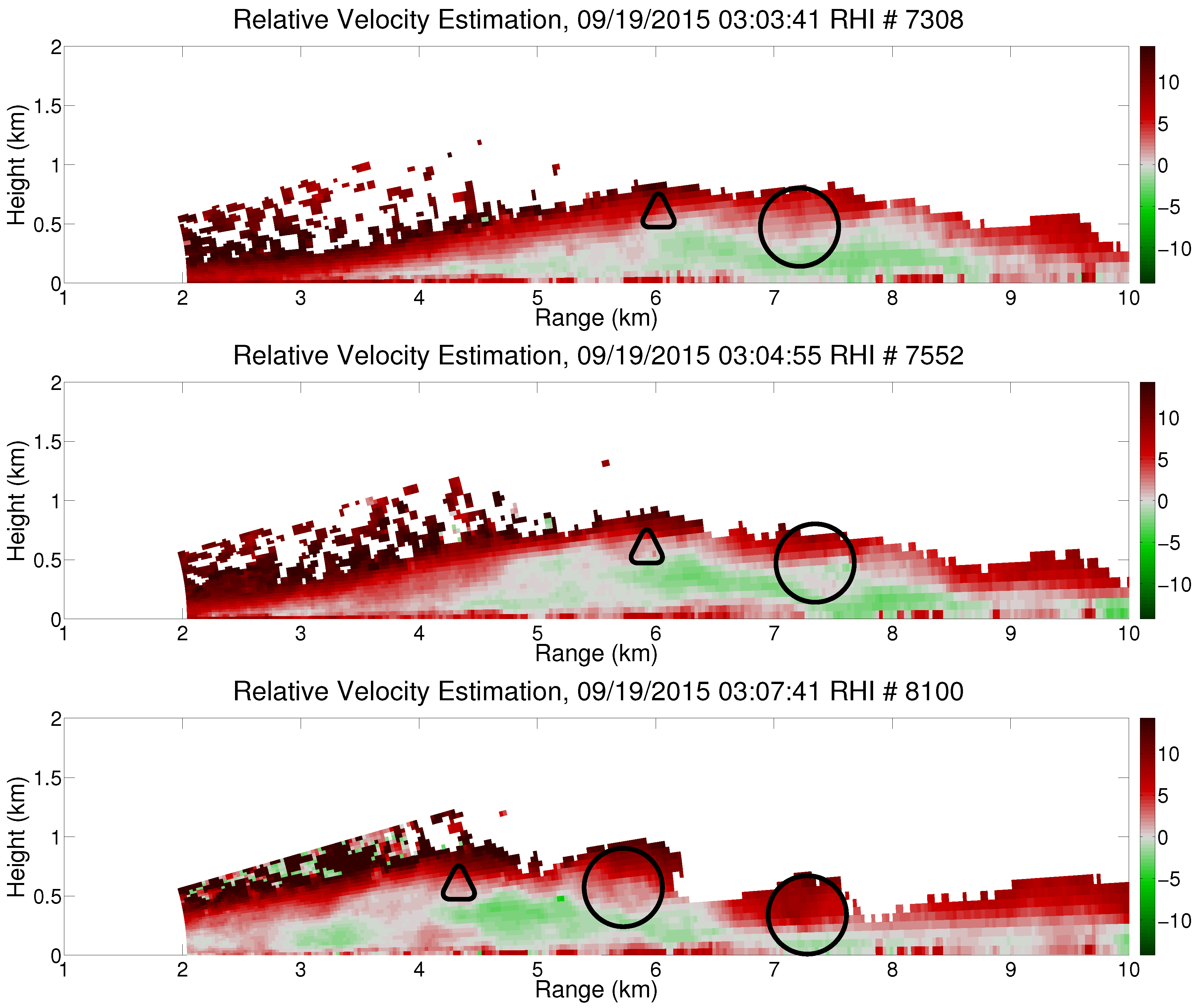 Atmosphere 08 00030 g006