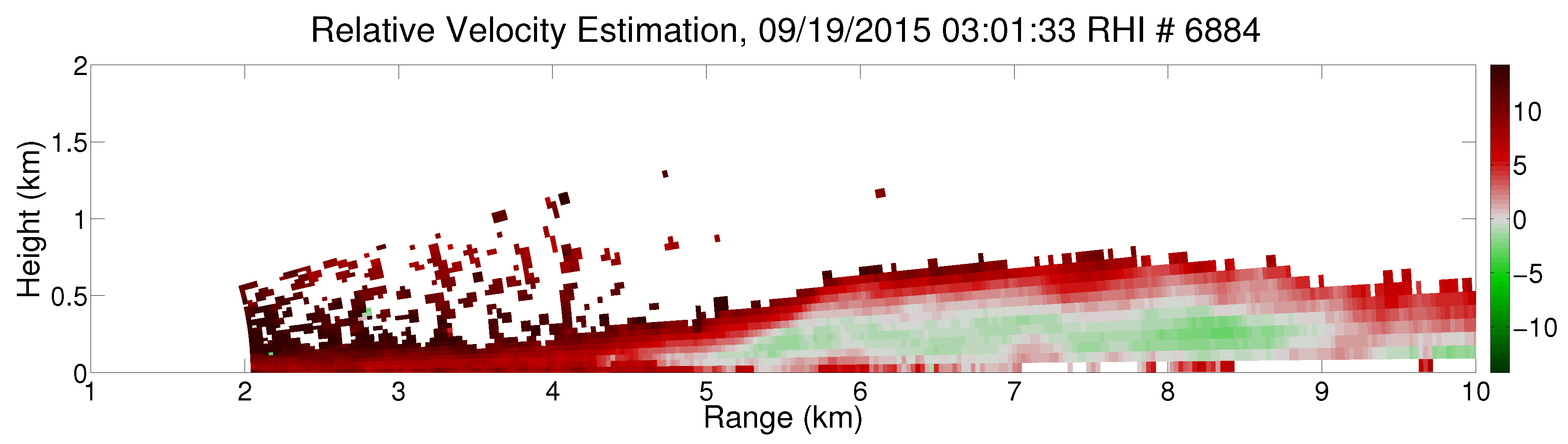 Atmosphere 08 00030 g008