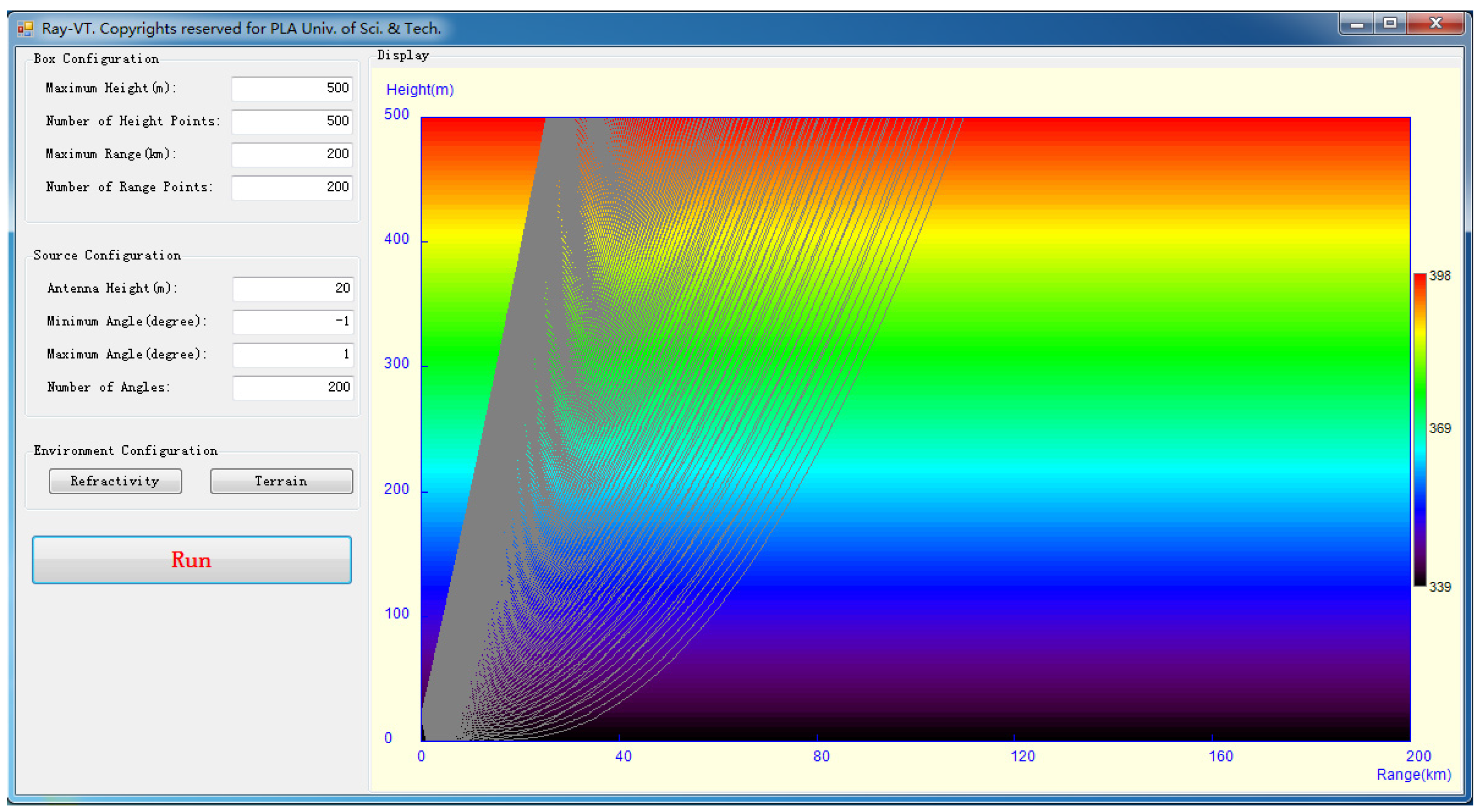 Atmosphere 08 00035 g002