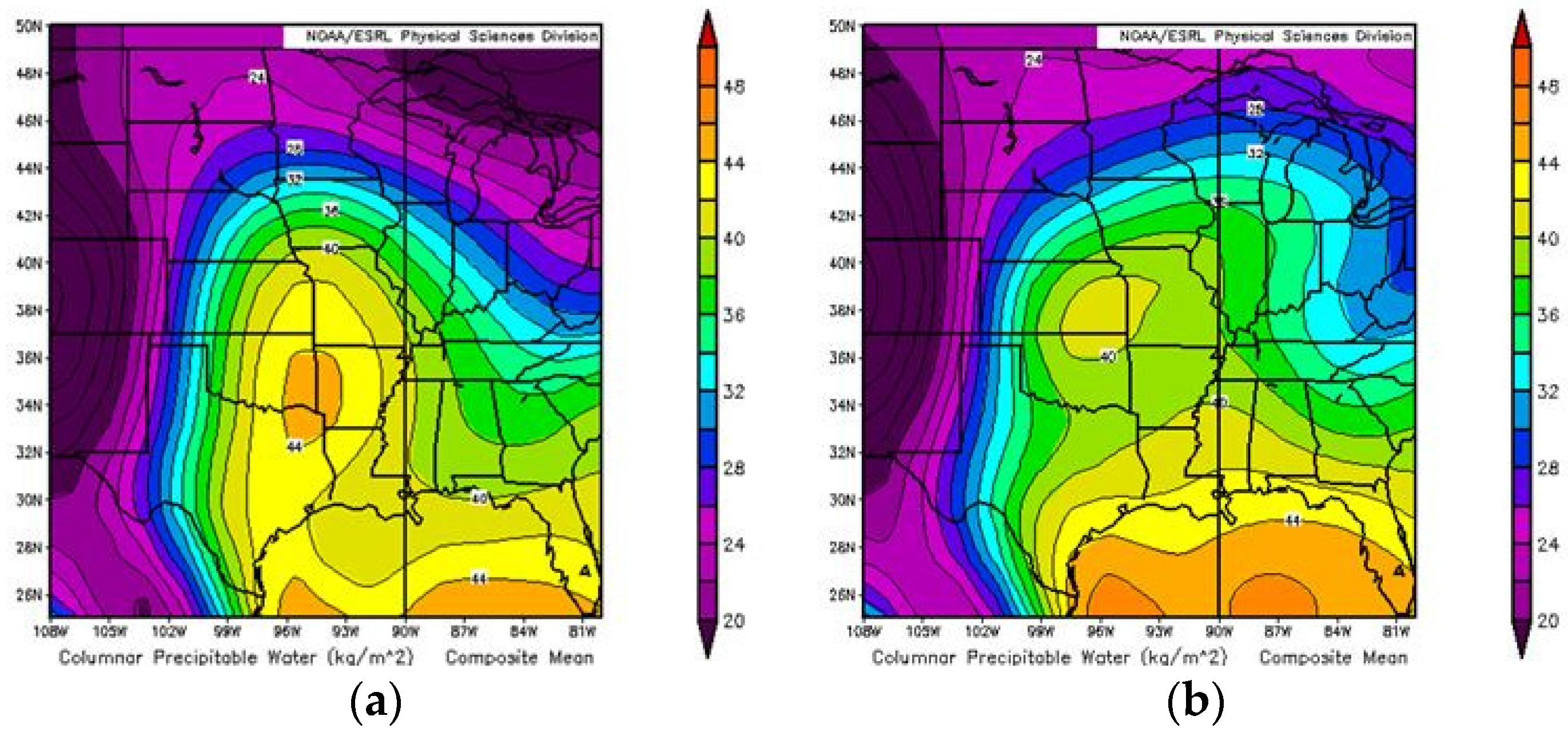 Atmosphere 08 00036 g007
