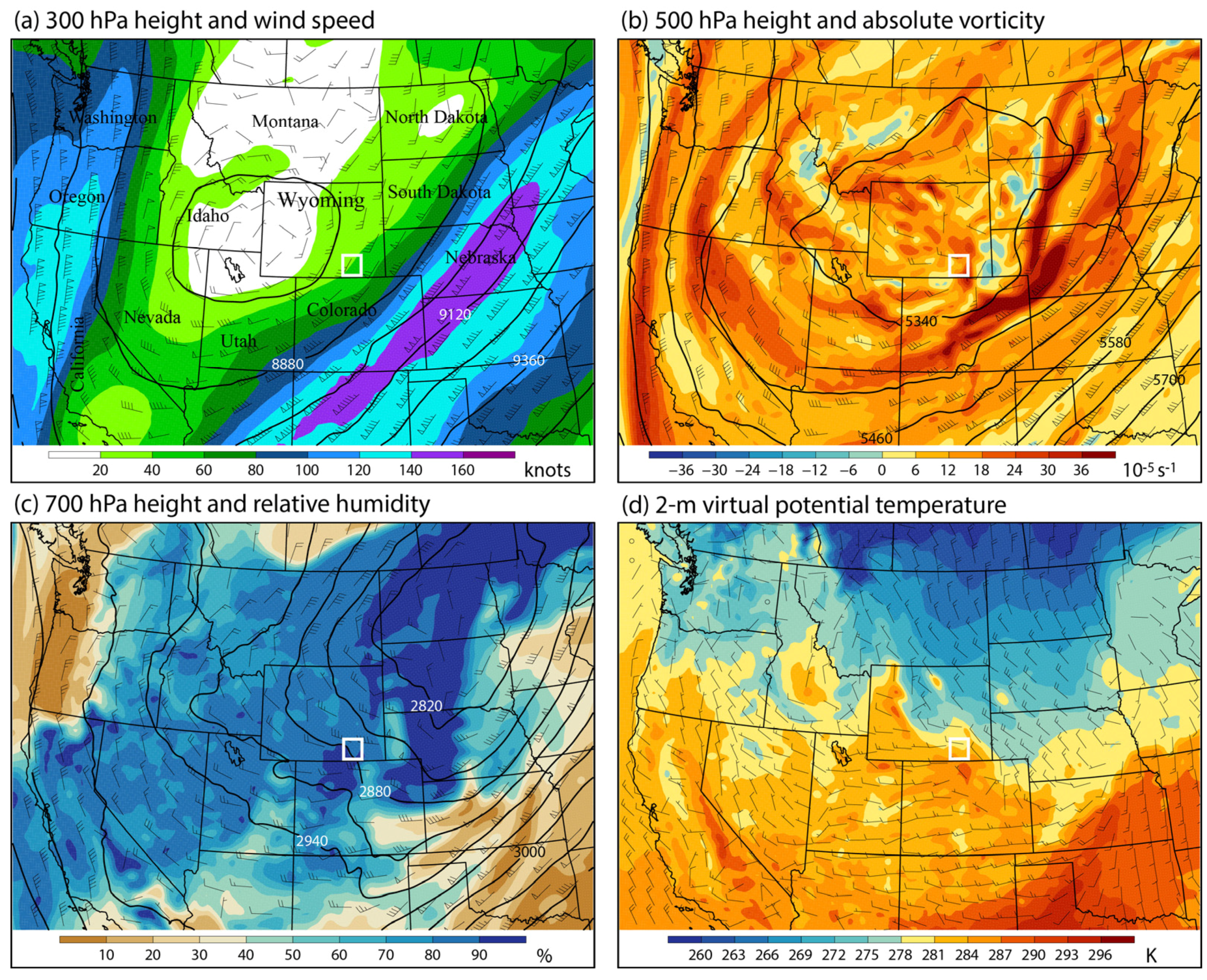 Atmosphere 08 00039 g002