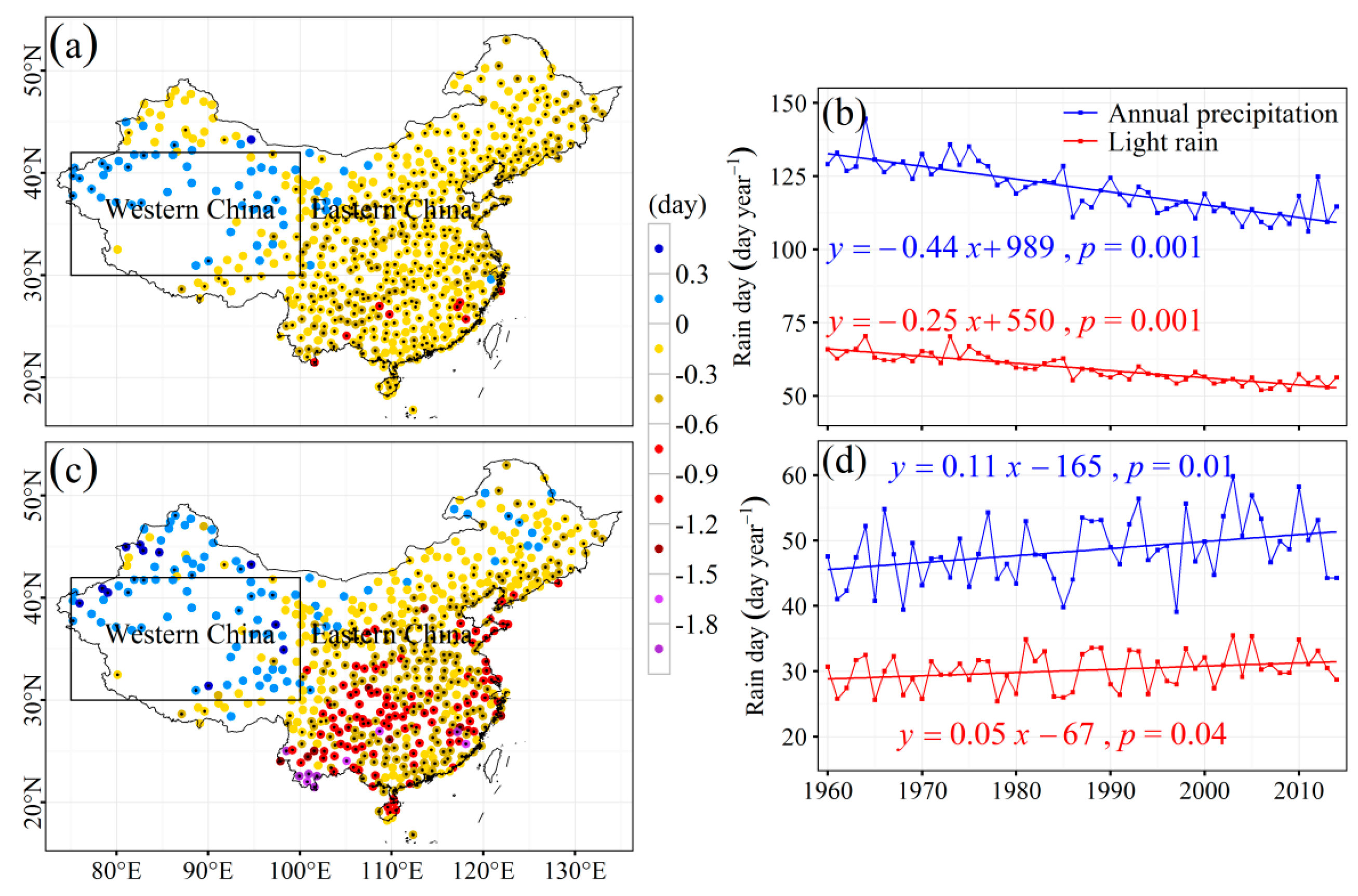 Atmosphere 08 00054 g001