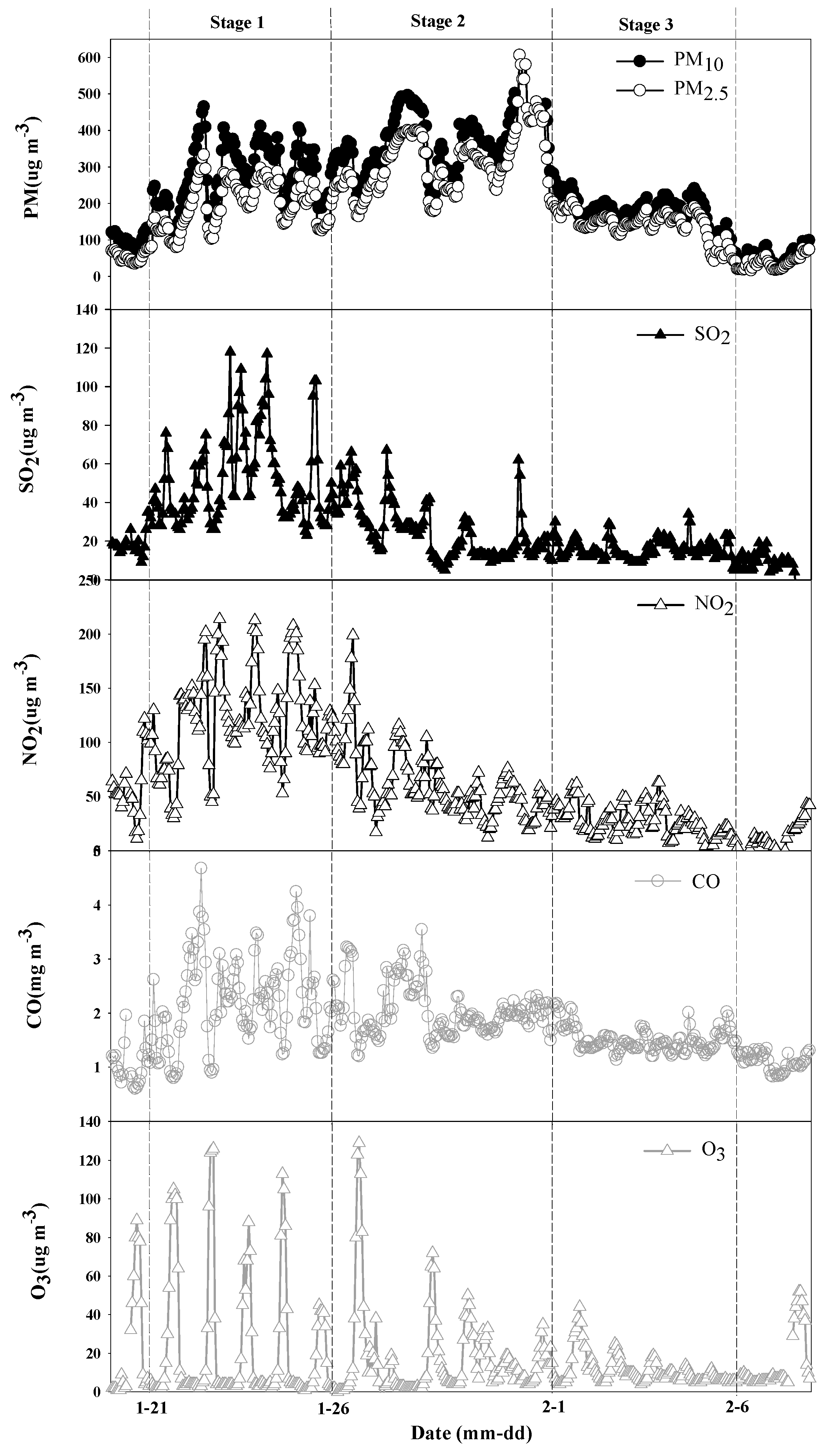 Atmosphere 08 00071 g001