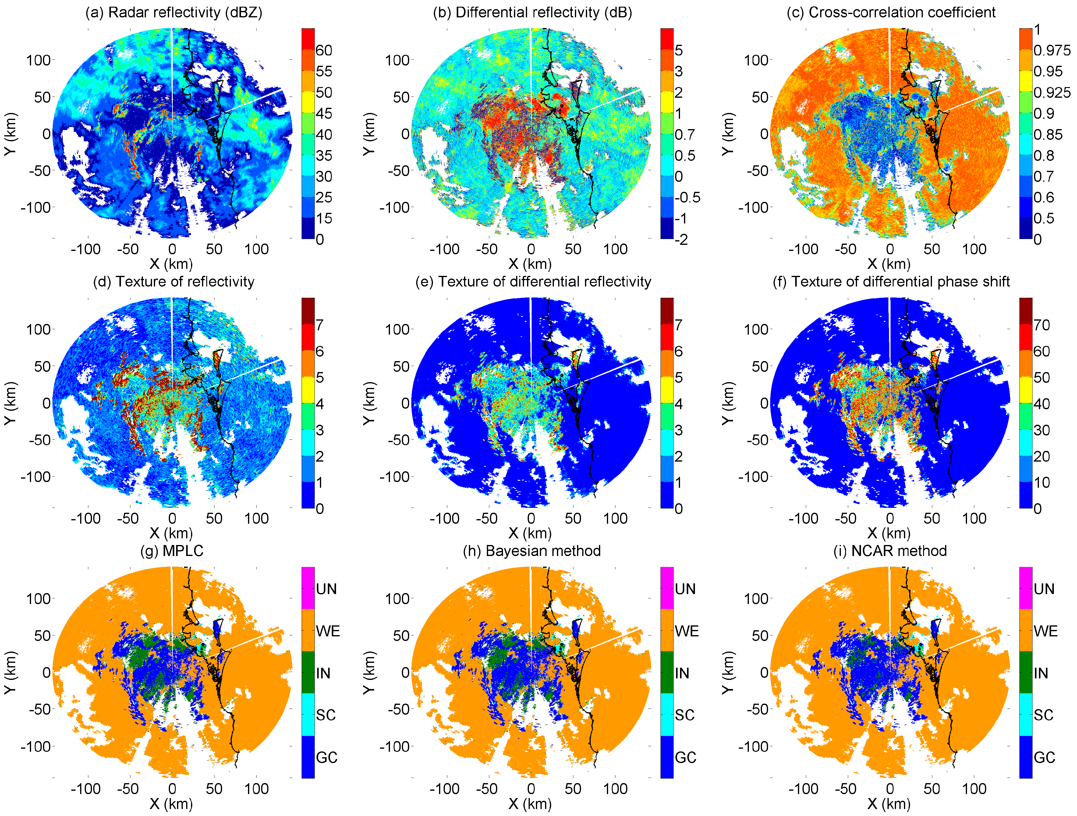 Atmosphere 08 00072 g003