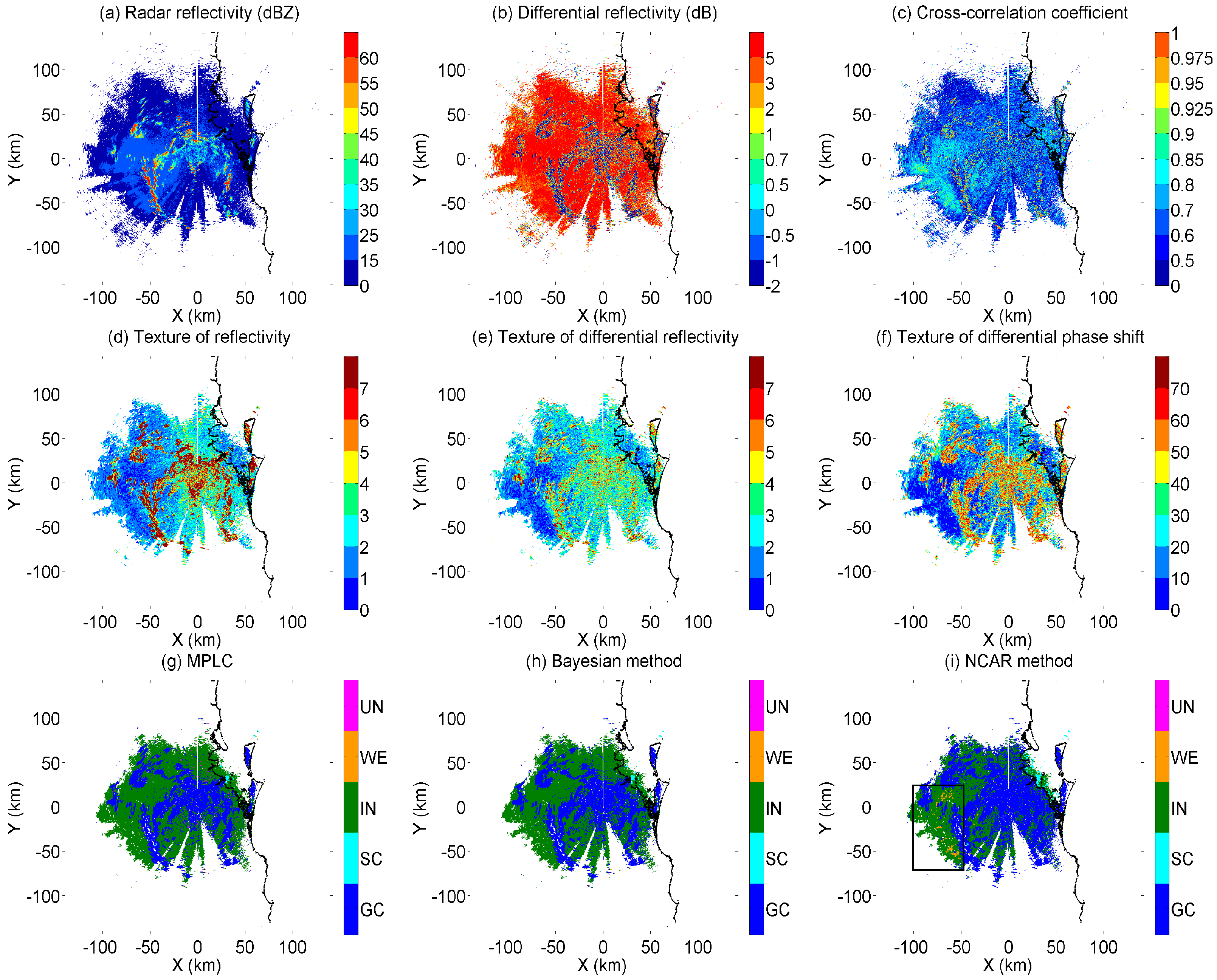 Atmosphere 08 00072 g004
