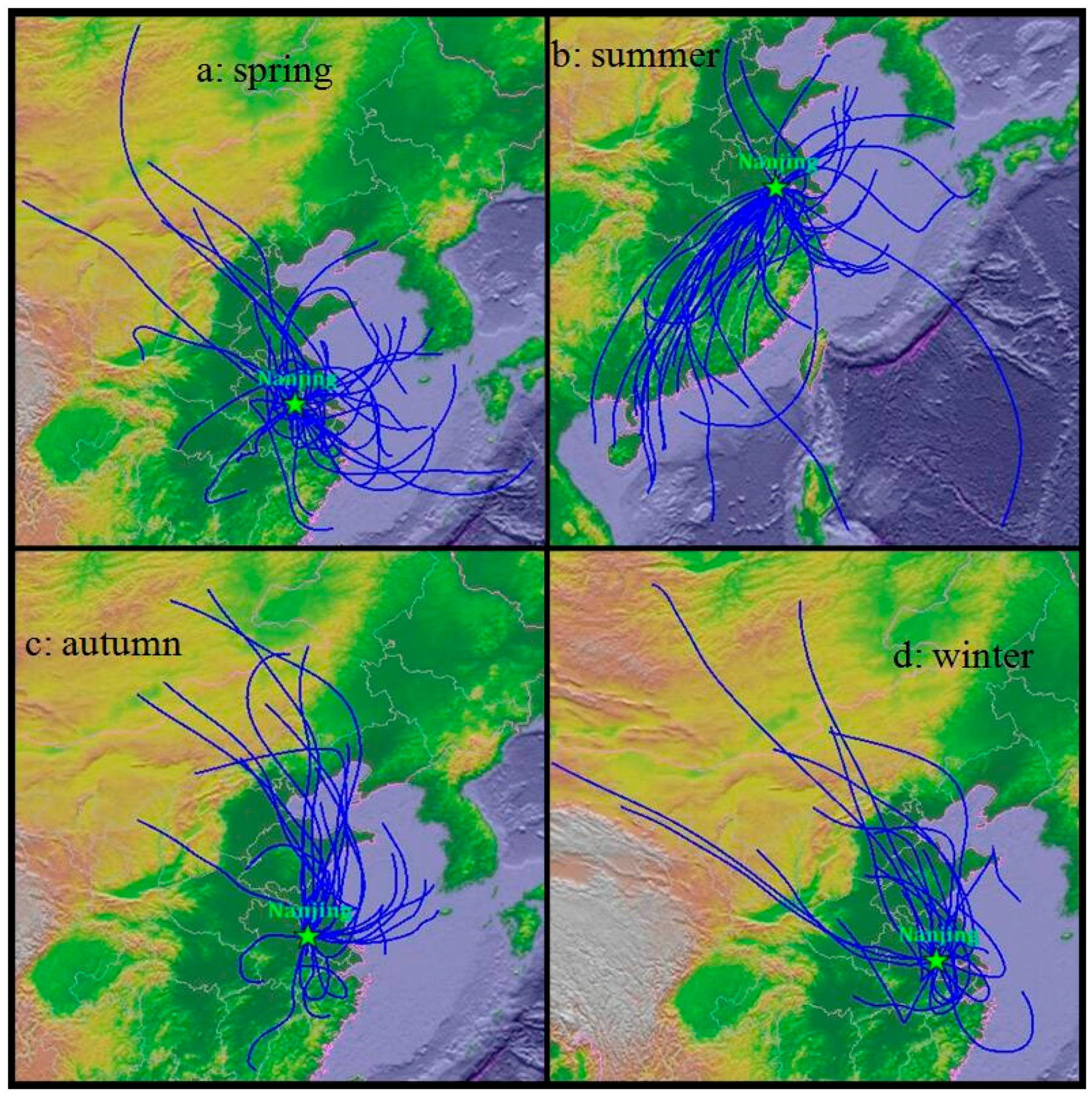 Atmosphere 08 00073 g003 Atmosphere 08 00073 g003