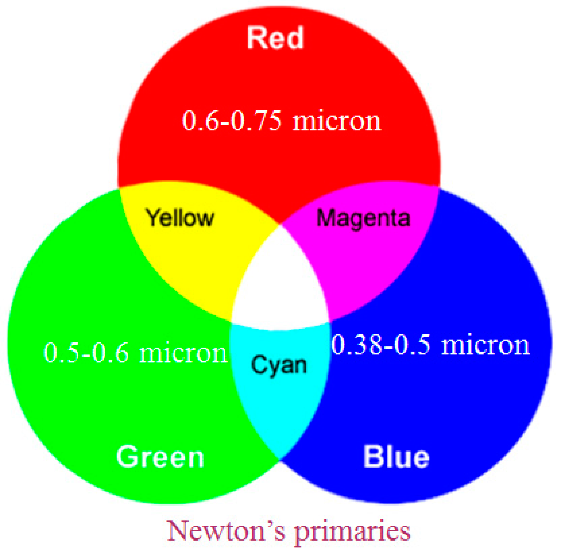 Atmosphere 08 00076 g001