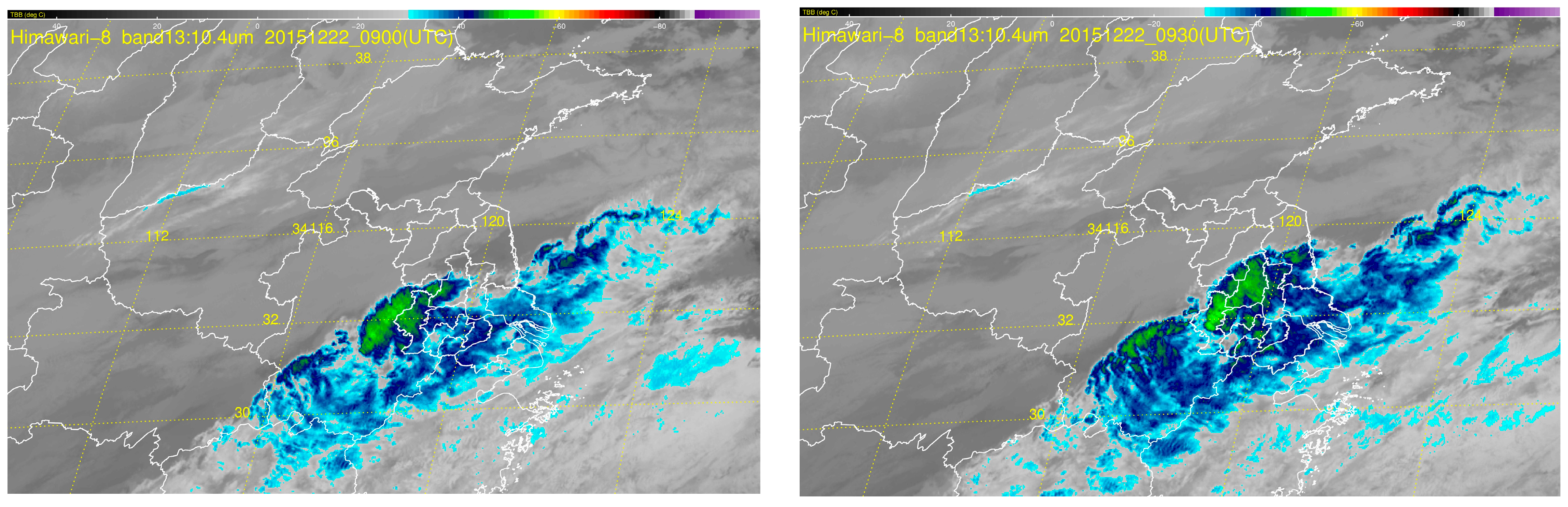Atmosphere 08 00076 g007b
