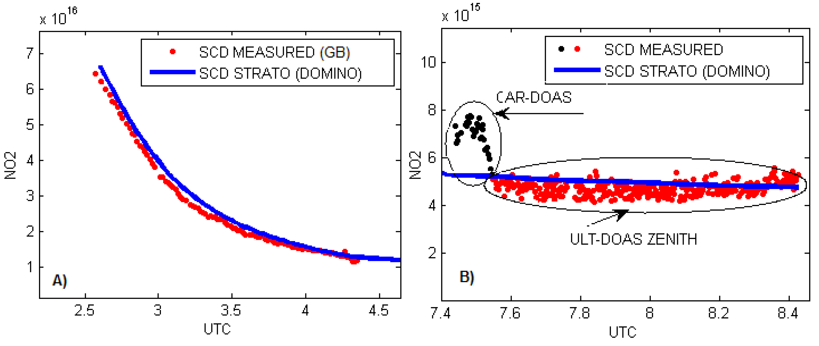 Atmosphere 08 00078 g004