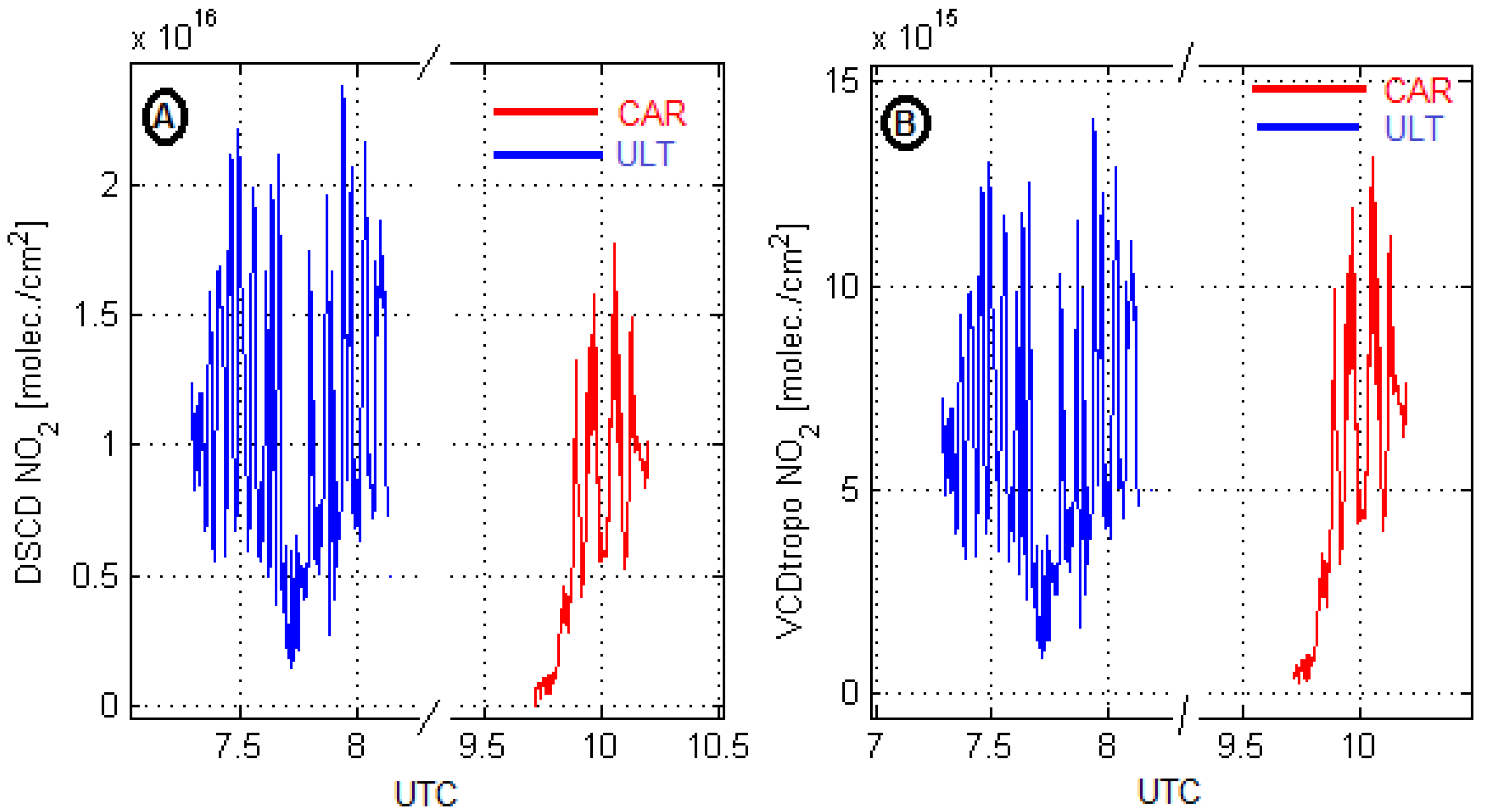 Atmosphere 08 00078 g009