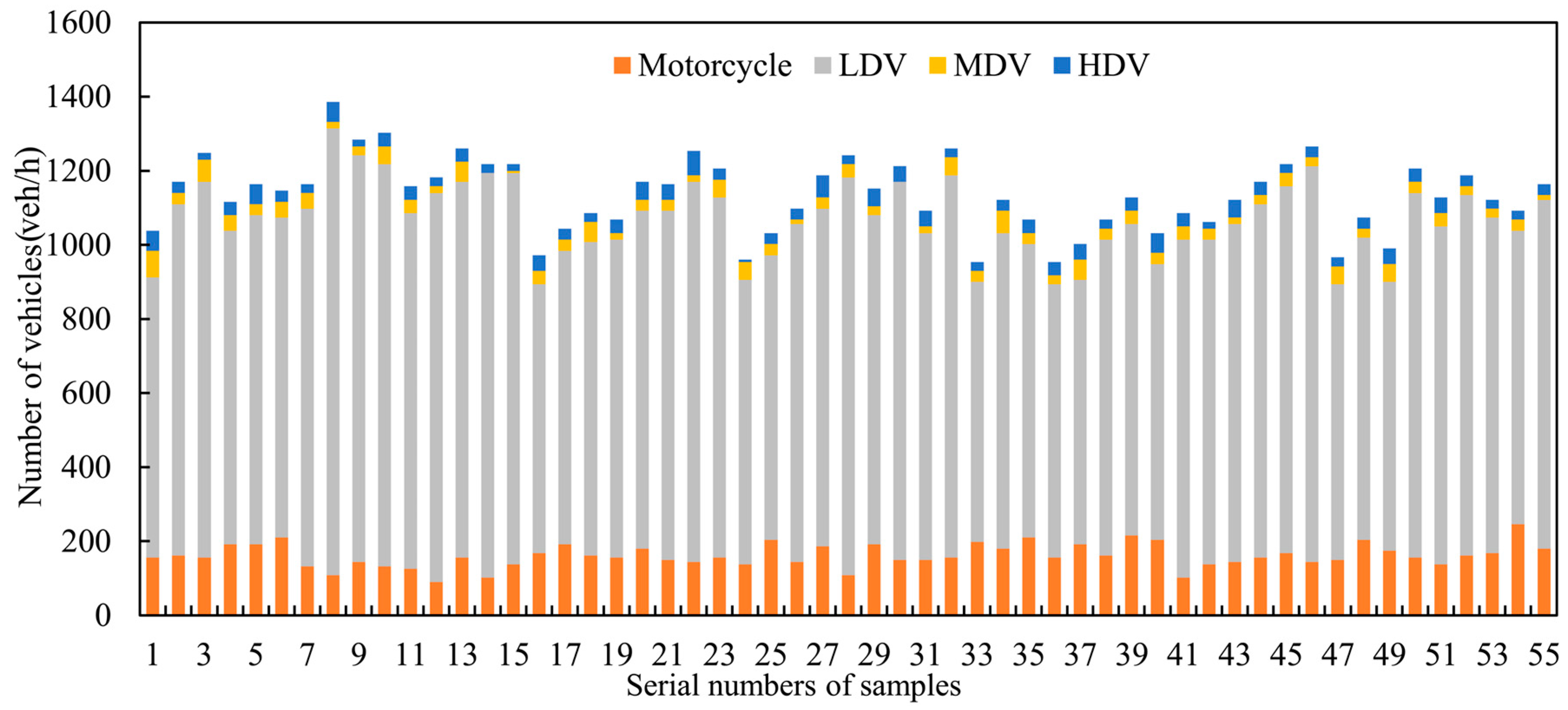 Atmosphere 08 00099 g005