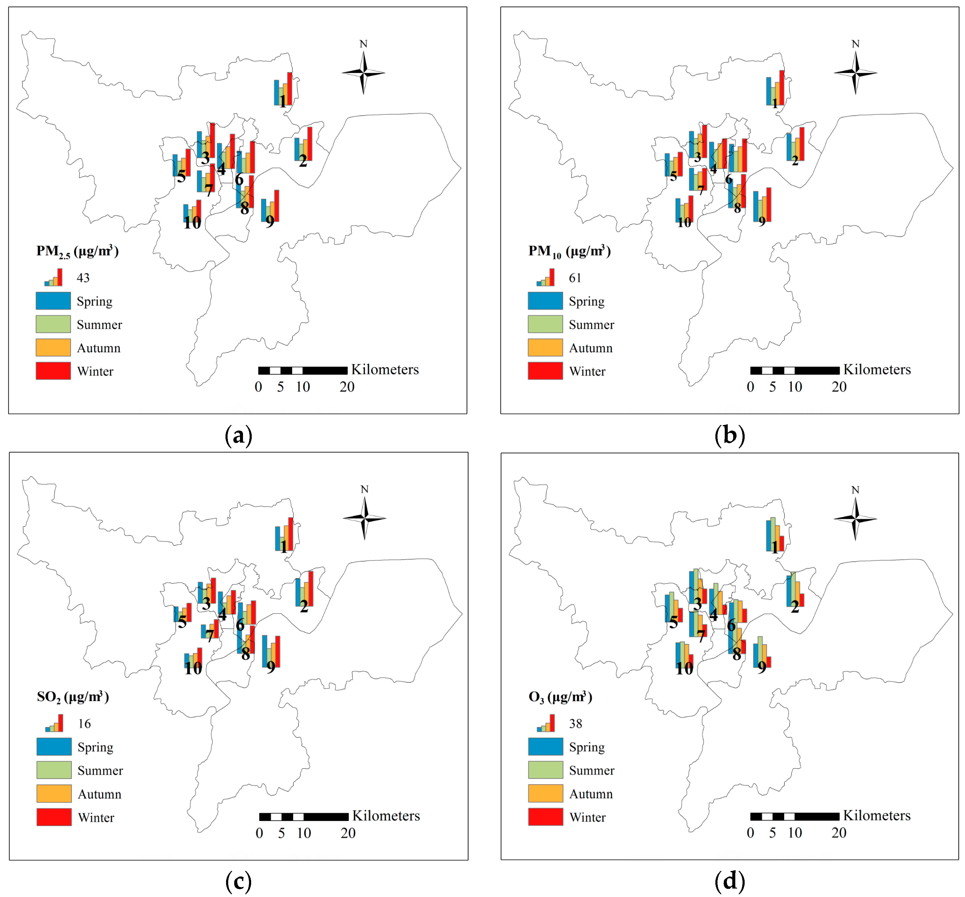 Atmosphere 08 00110 g011a