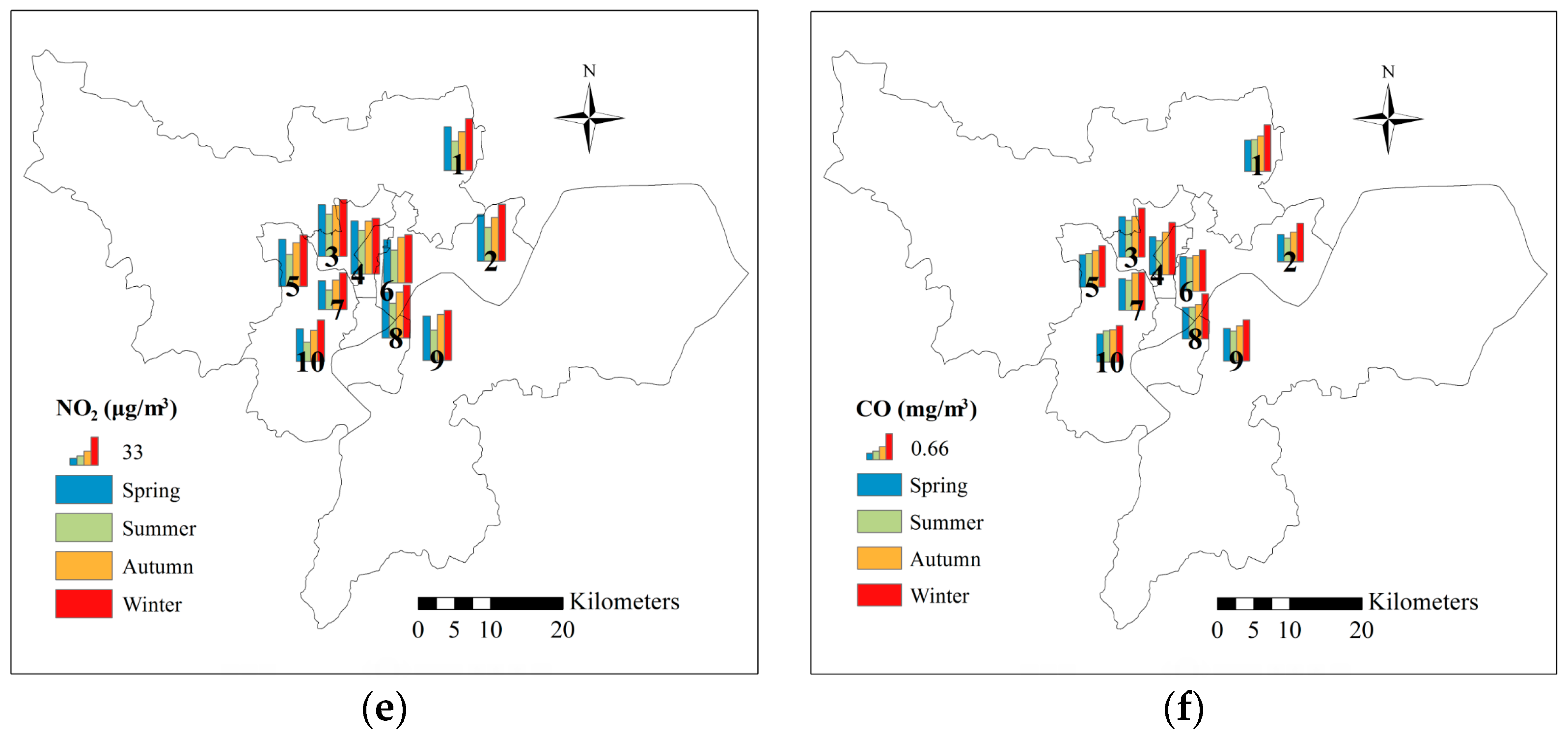 Atmosphere 08 00110 g011b