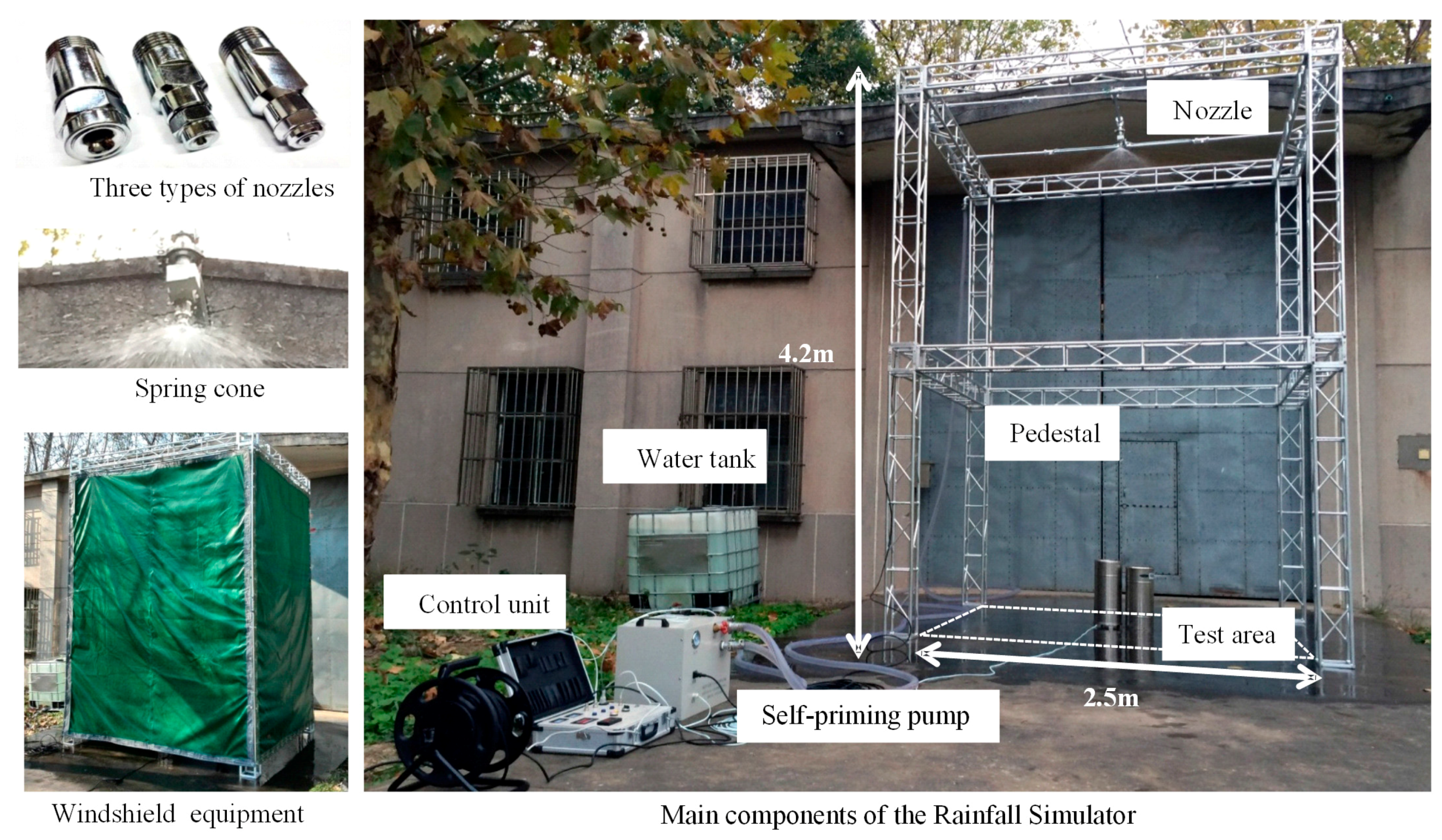 Atmosphere 08 00113 g001