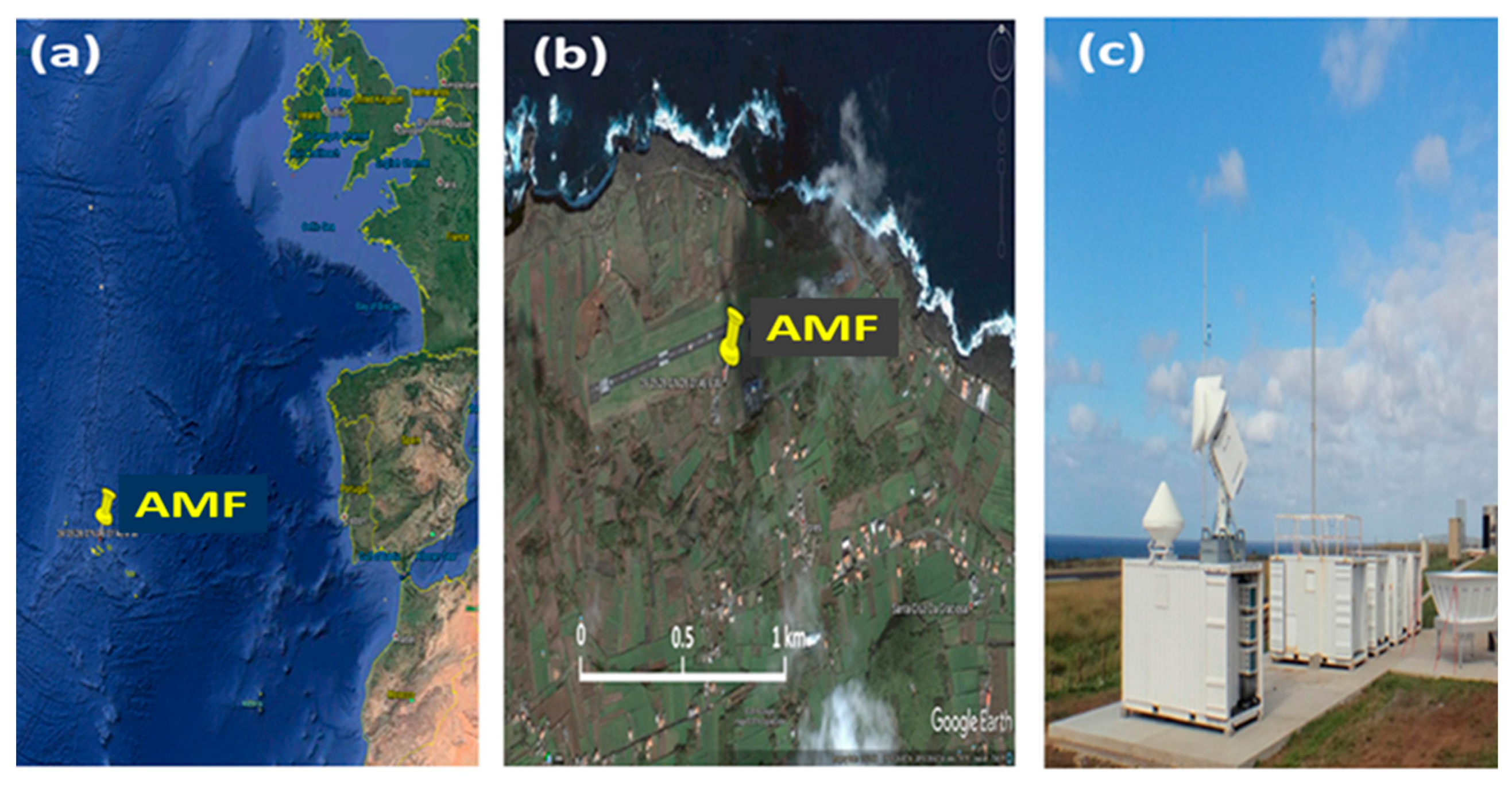 Atmosphere 08 00123 g001