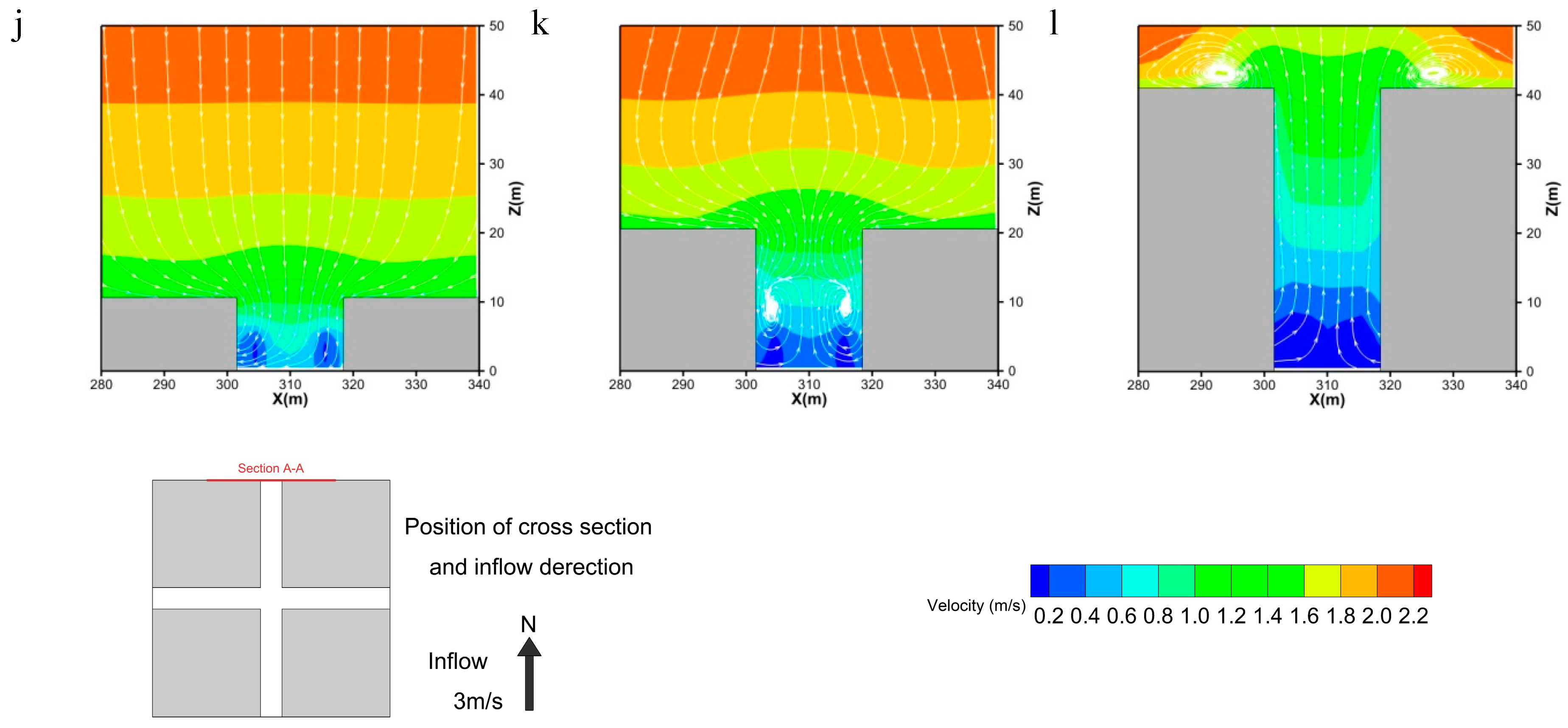 Atmosphere 08 00129 g007b Atmosphere 08 00129 g007b