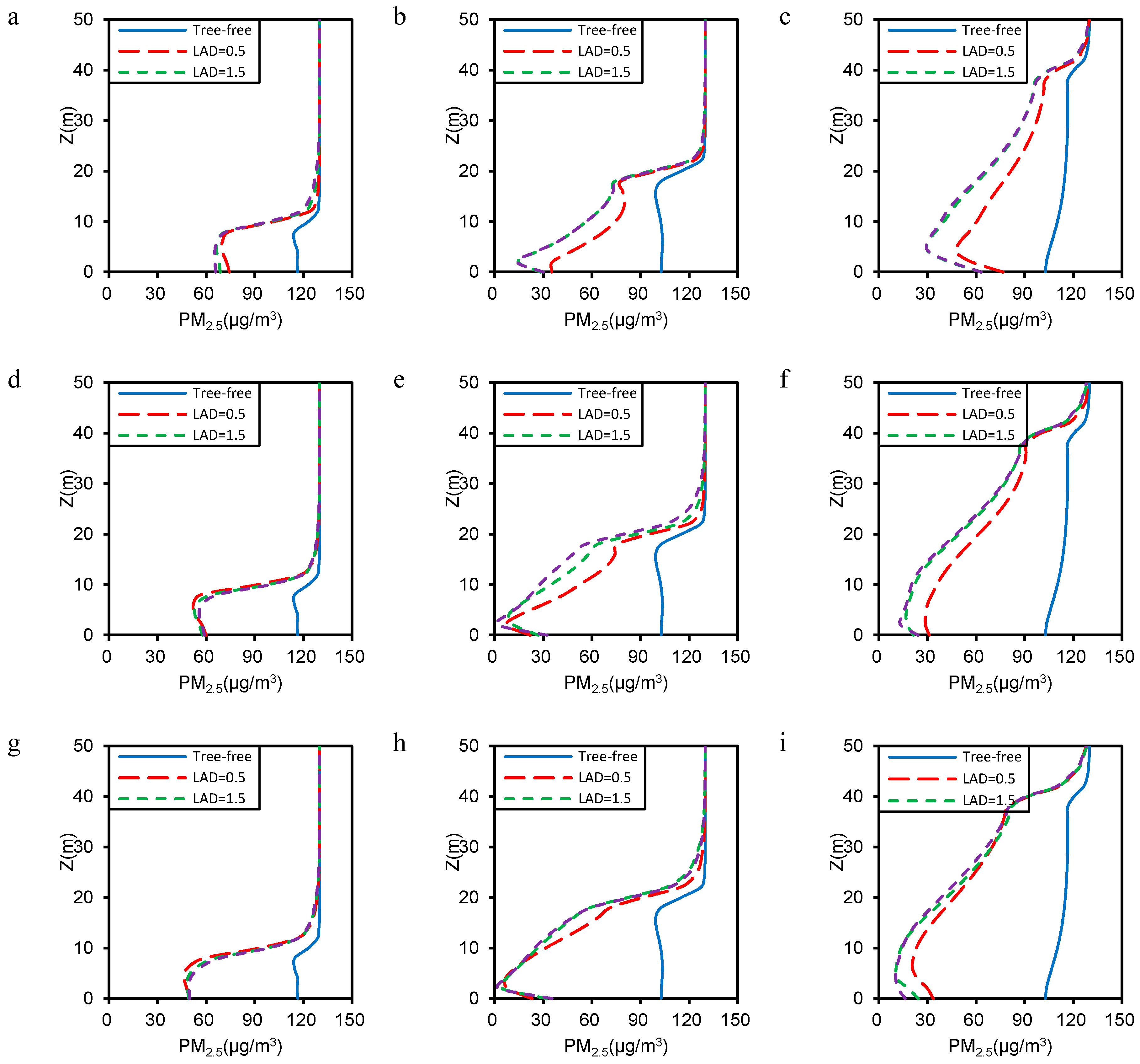 Atmosphere 08 00129 g012 Atmosphere 08 00129 g012