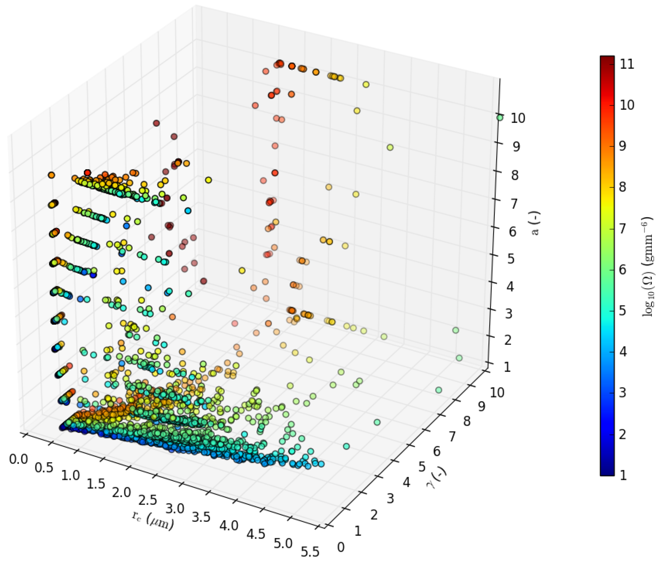 Atmosphere 08 00142 g009