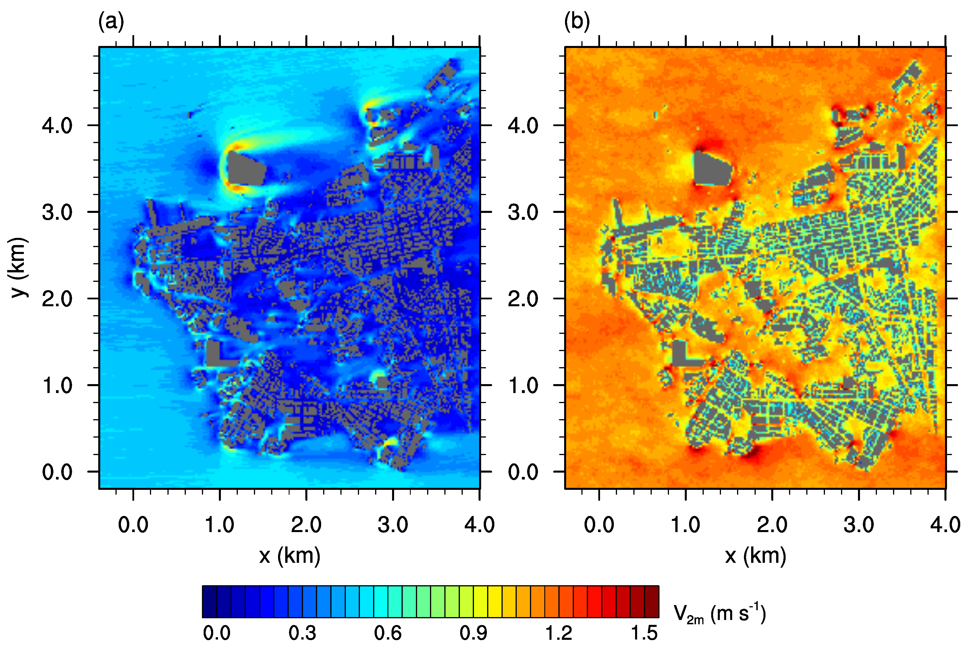 Atmosphere 08 00168 g003 Atmosphere 08 00168 g003