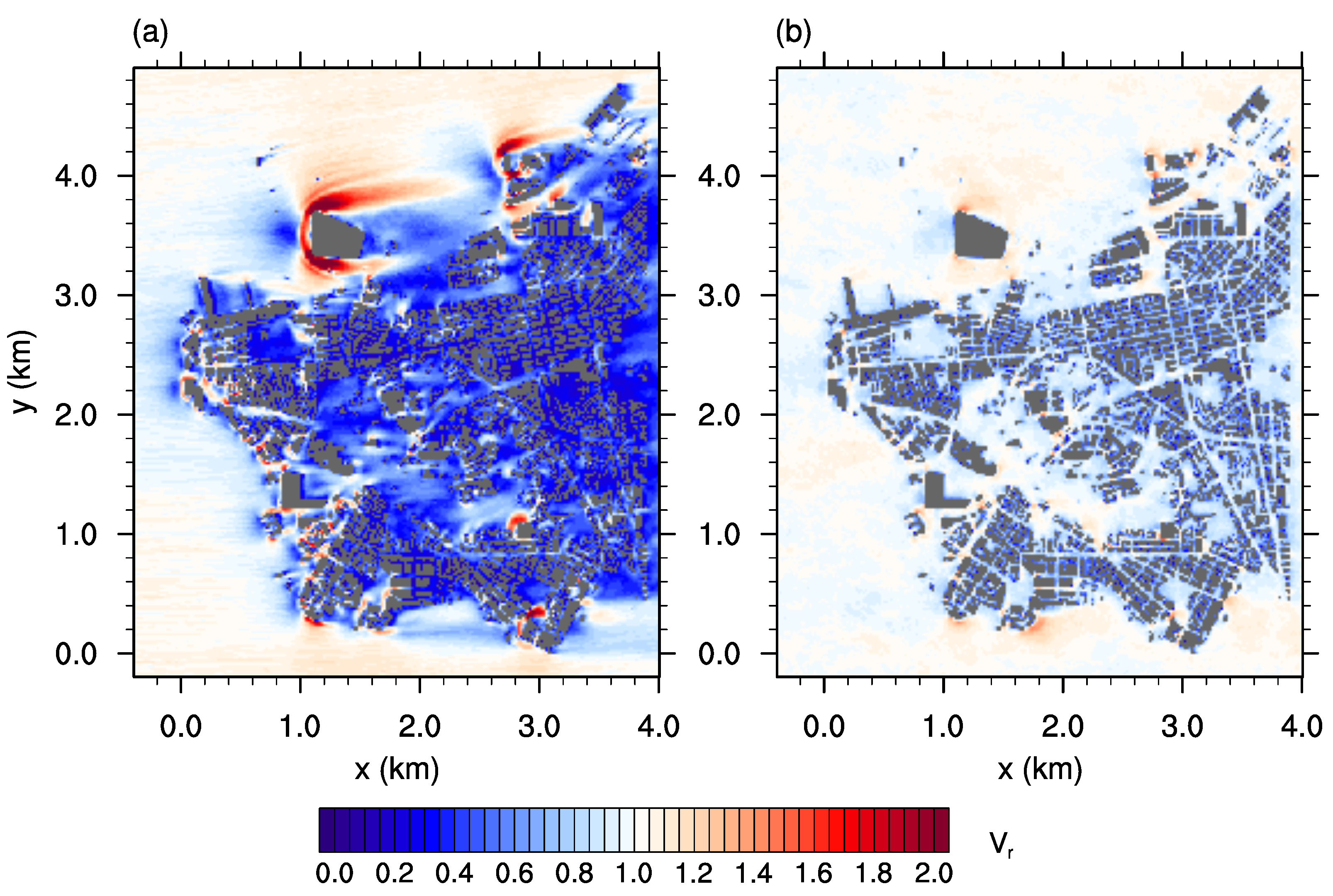 Atmosphere 08 00168 g005 Atmosphere 08 00168 g005