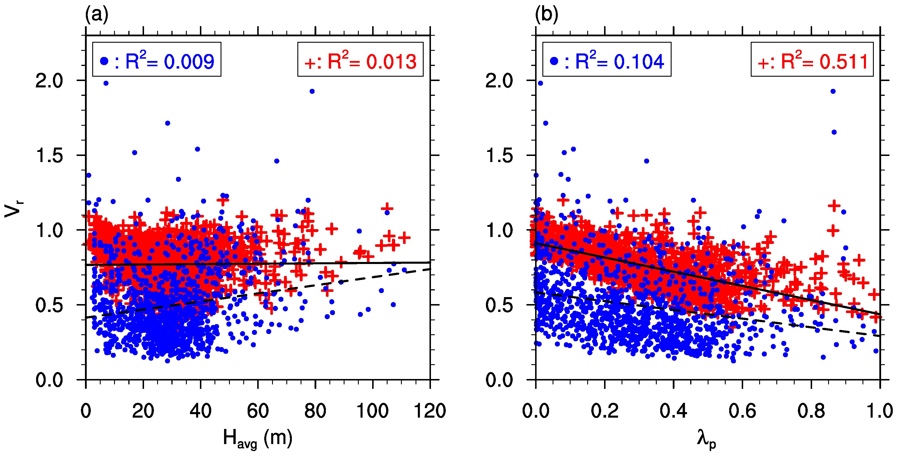 Atmosphere 08 00168 g007 Atmosphere 08 00168 g007