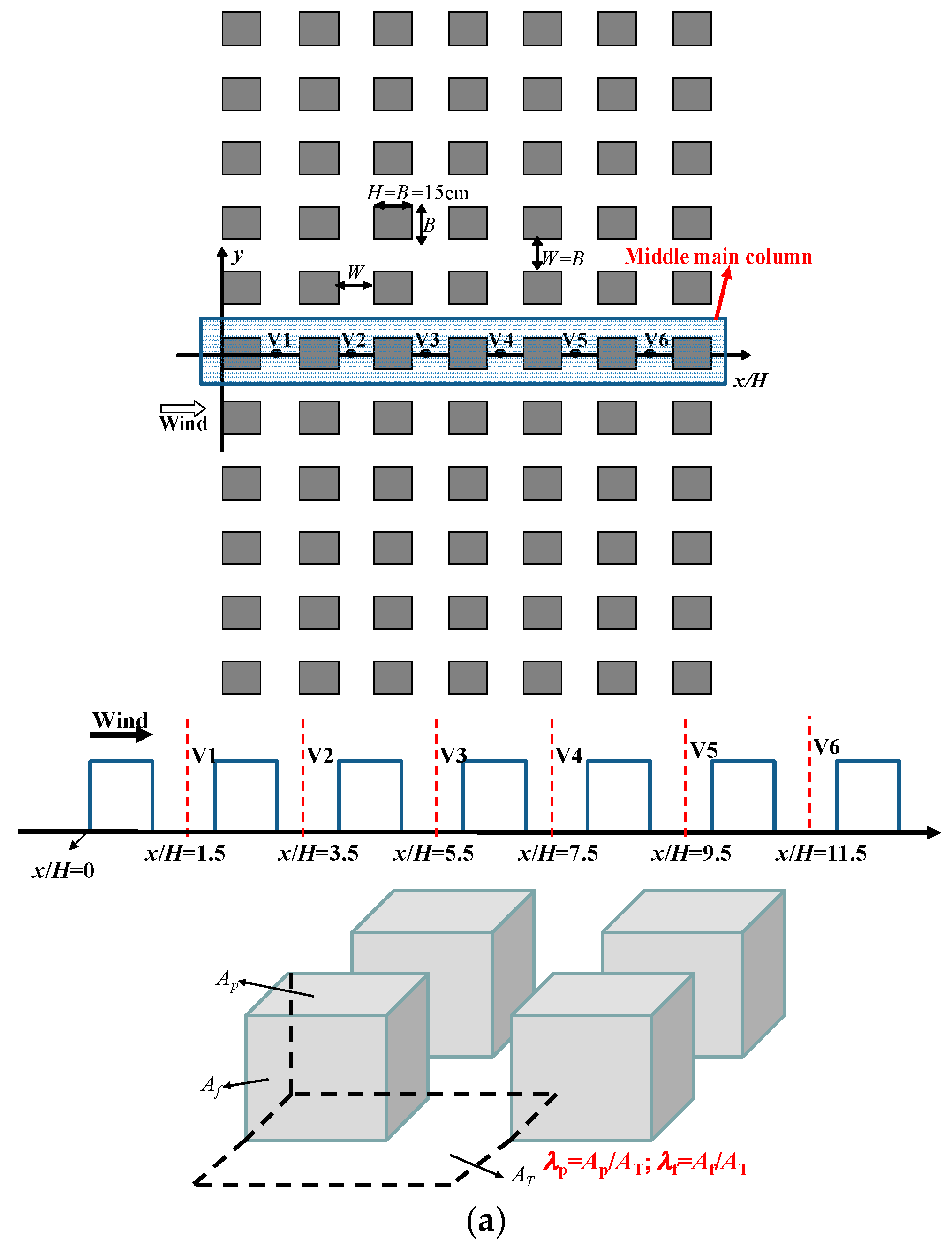 Atmosphere 08 00169 g001a Atmosphere 08 00169 g001a
