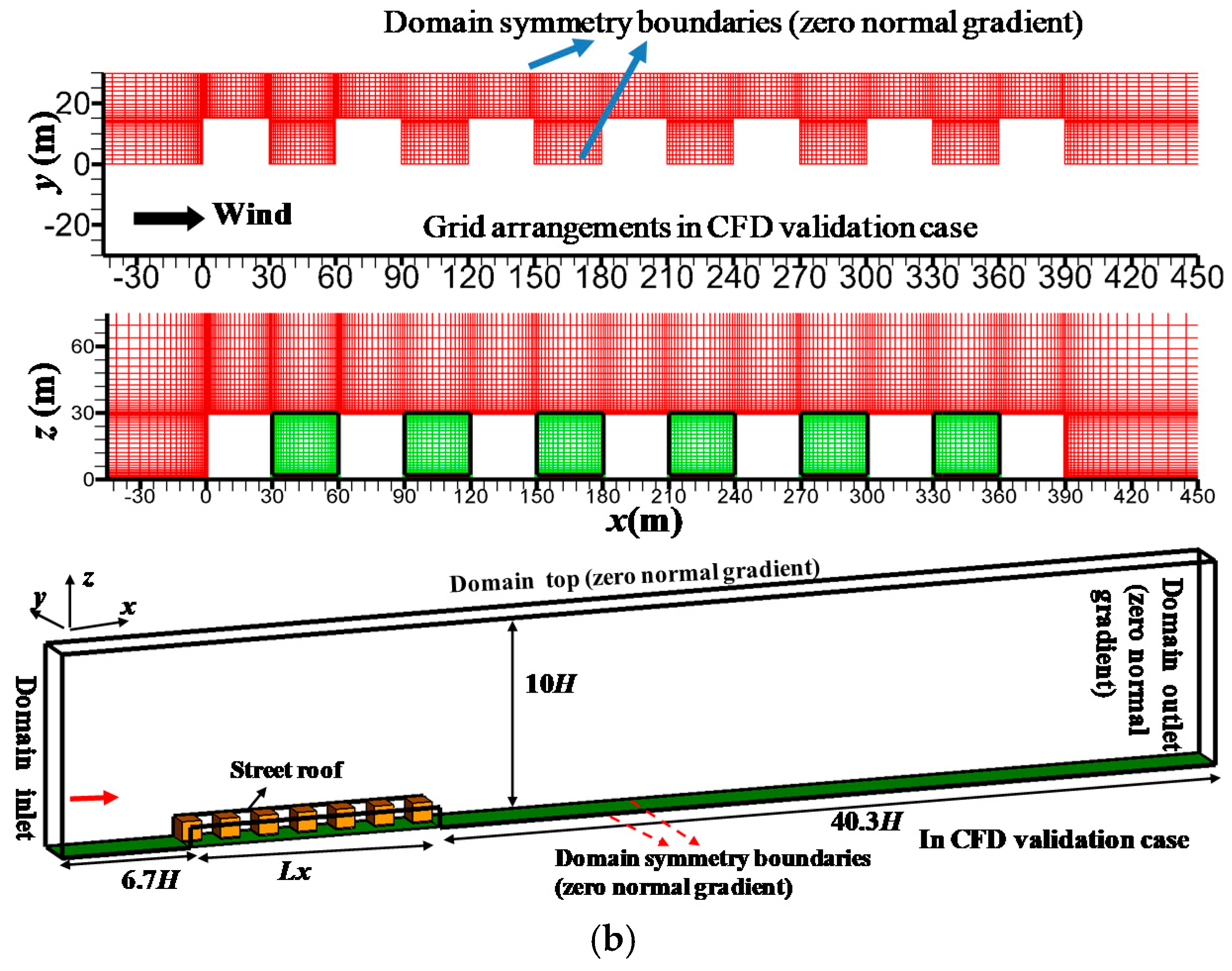 Atmosphere 08 00169 g001b Atmosphere 08 00169 g001b