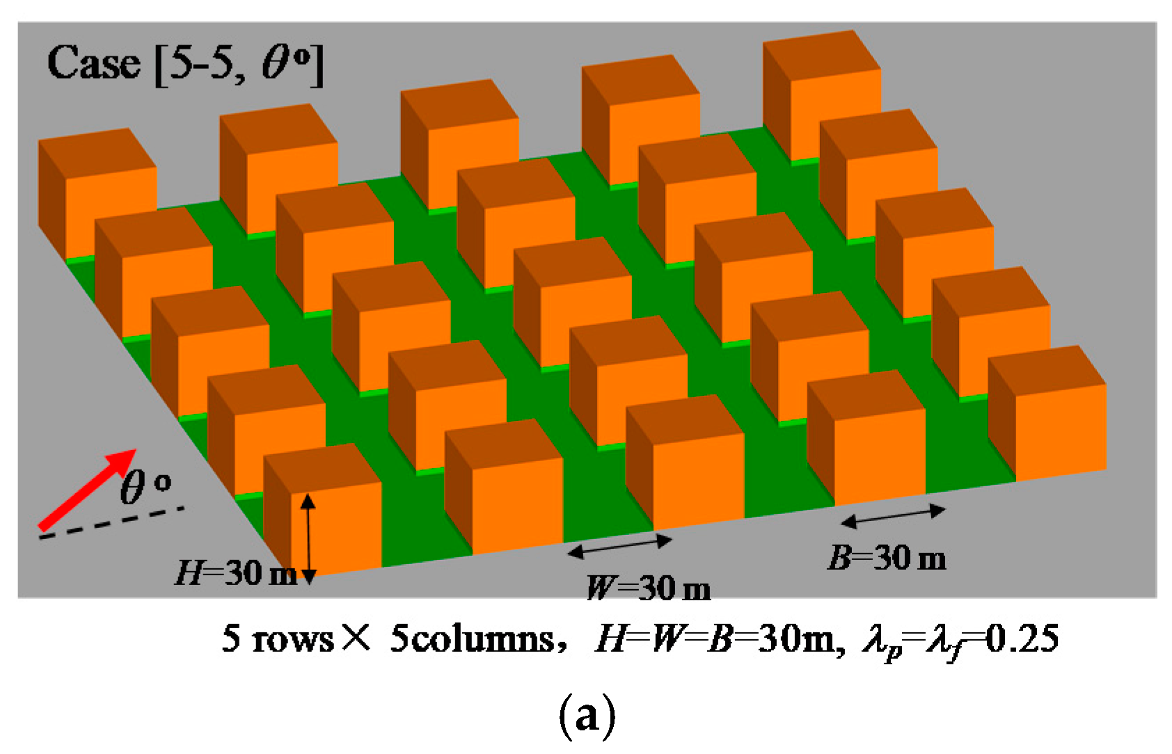 Atmosphere 08 00169 g002a Atmosphere 08 00169 g002a