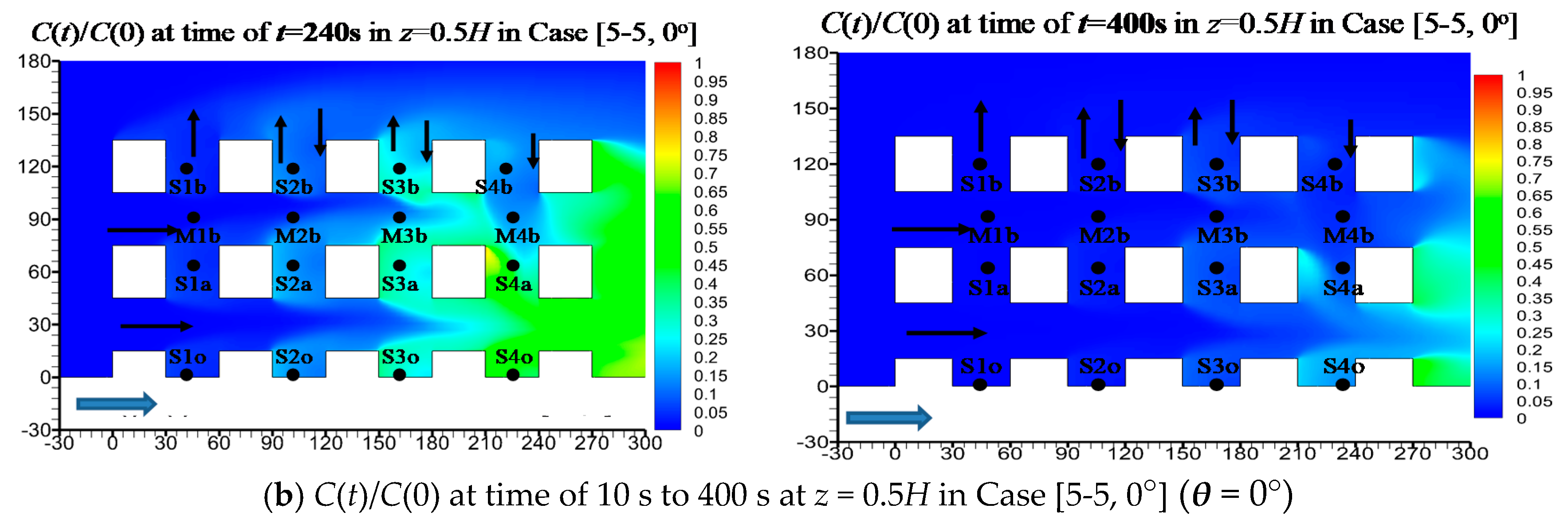 Atmosphere 08 00169 g004b Atmosphere 08 00169 g004b