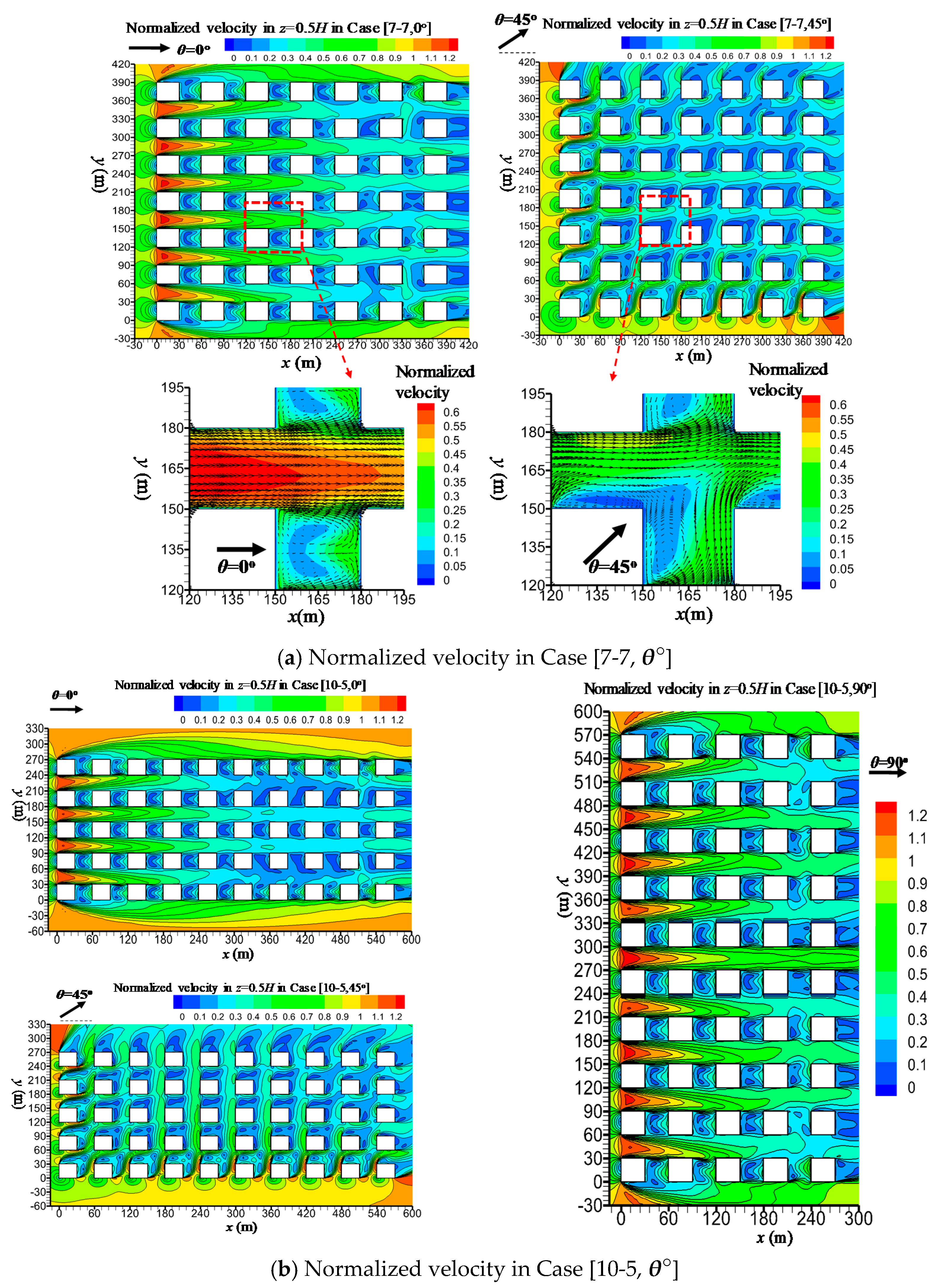 Atmosphere 08 00169 g007a Atmosphere 08 00169 g007a