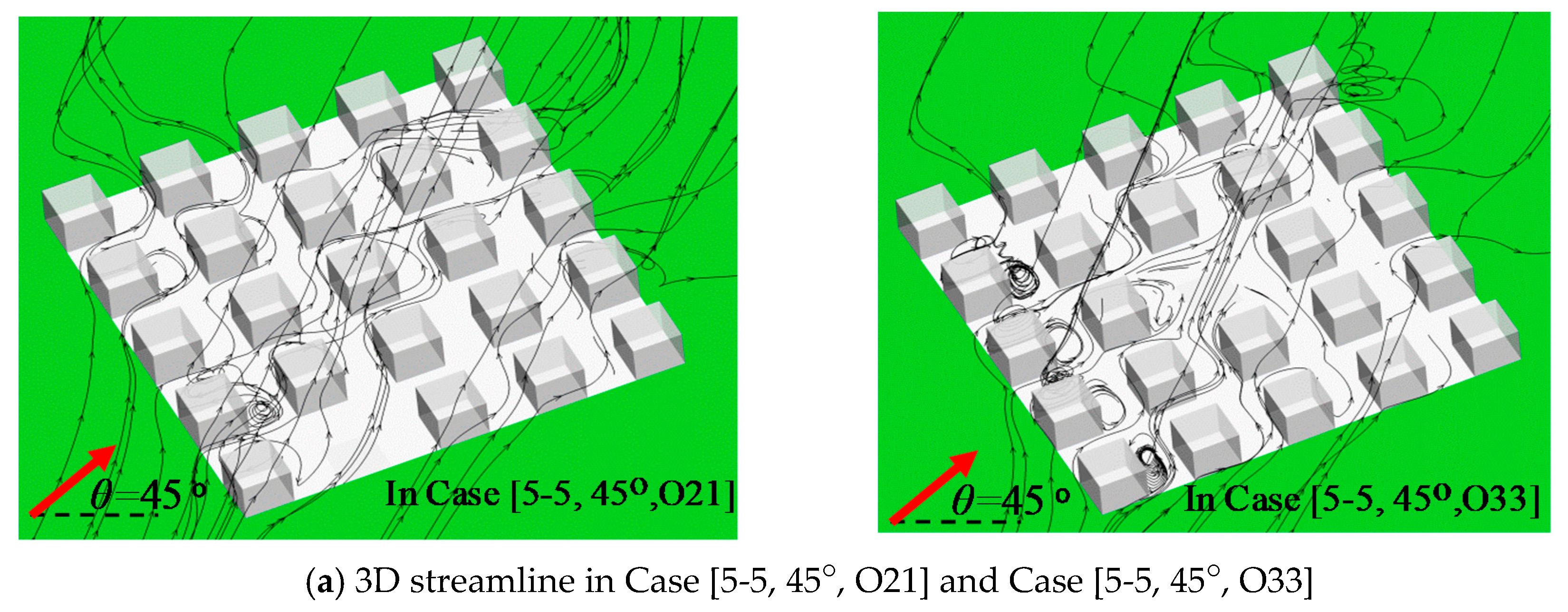 Atmosphere 08 00169 g008a Atmosphere 08 00169 g008a