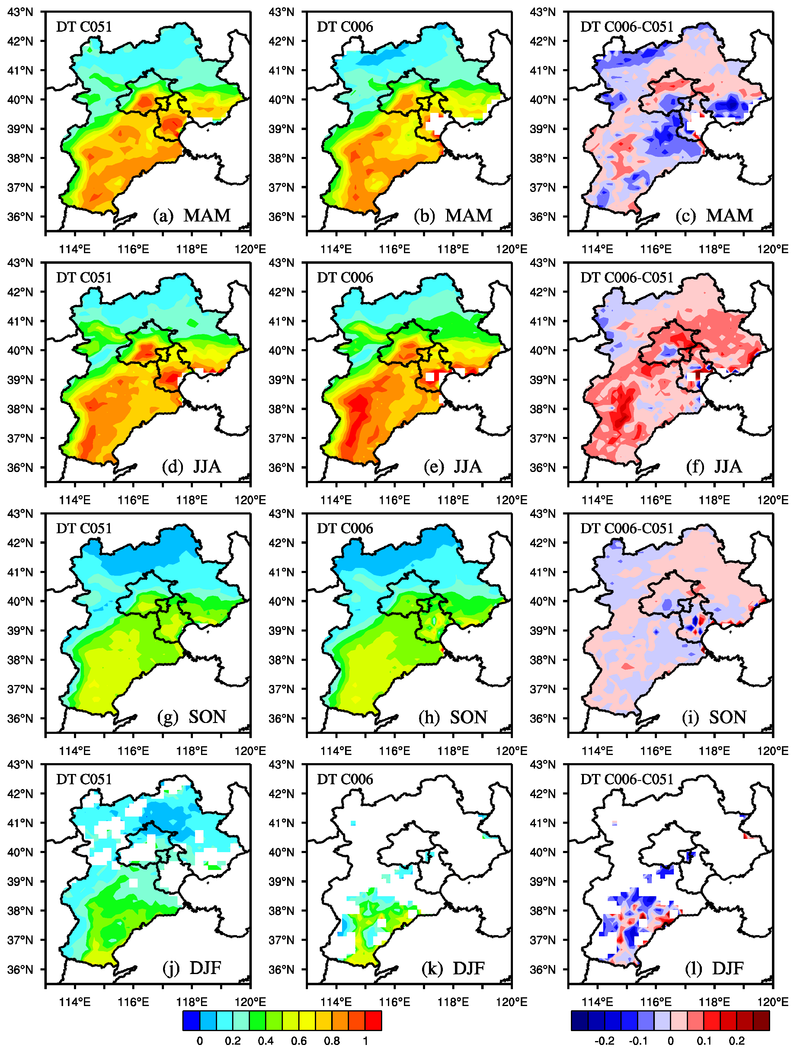 Atmosphere 08 00172 g007