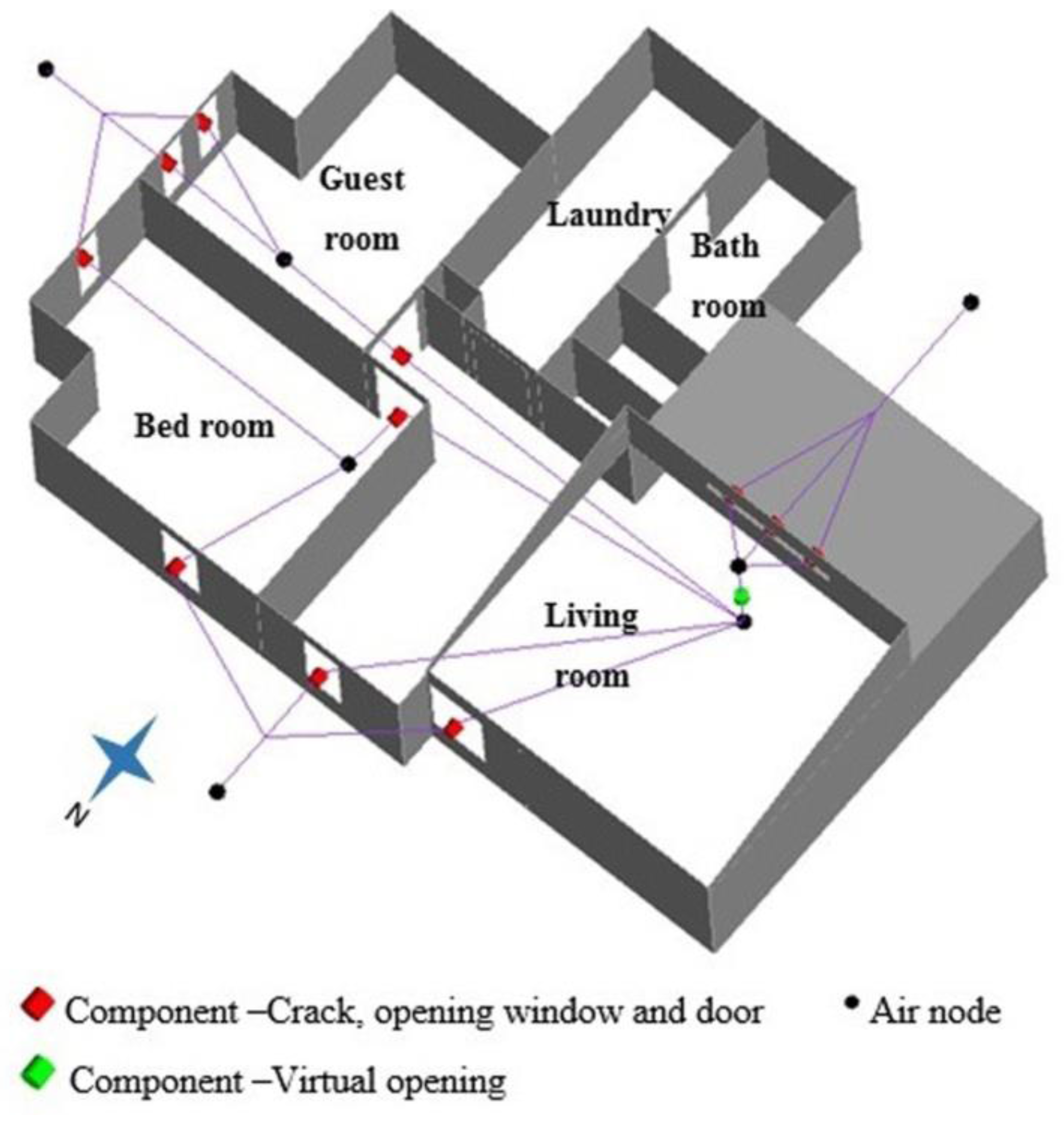 Atmosphere 08 00177 g004
