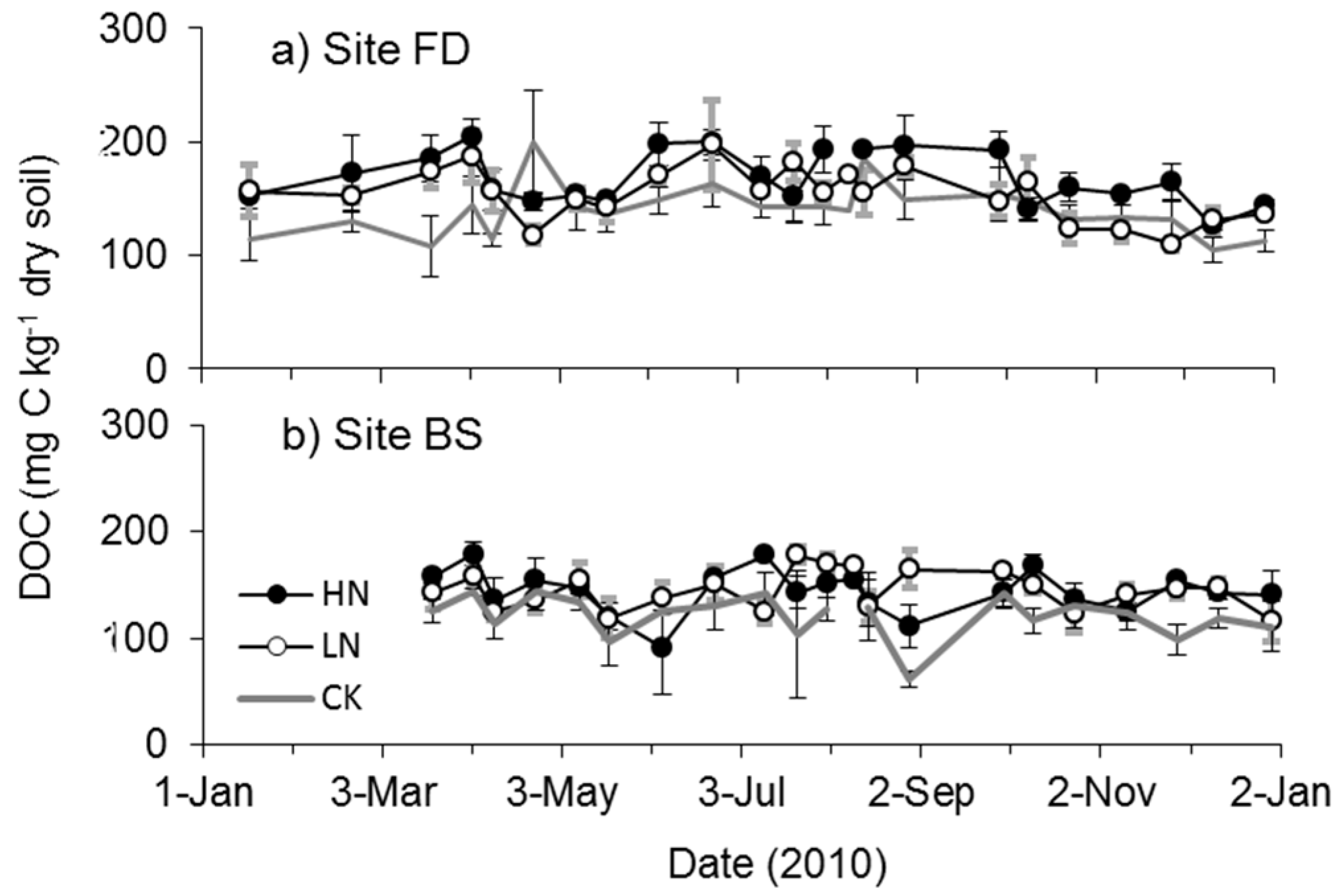 Atmosphere 08 00181 g002