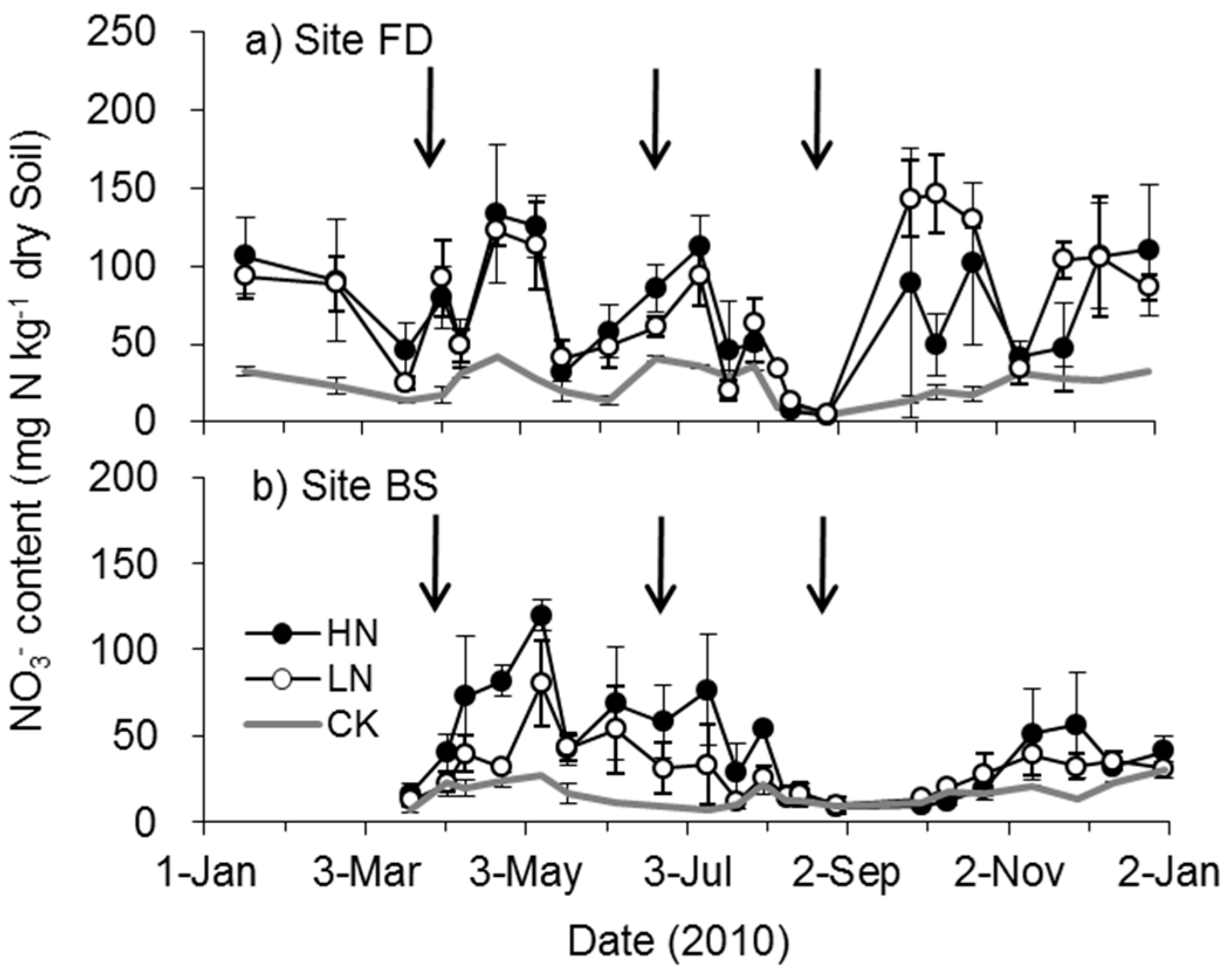 Atmosphere 08 00181 g004