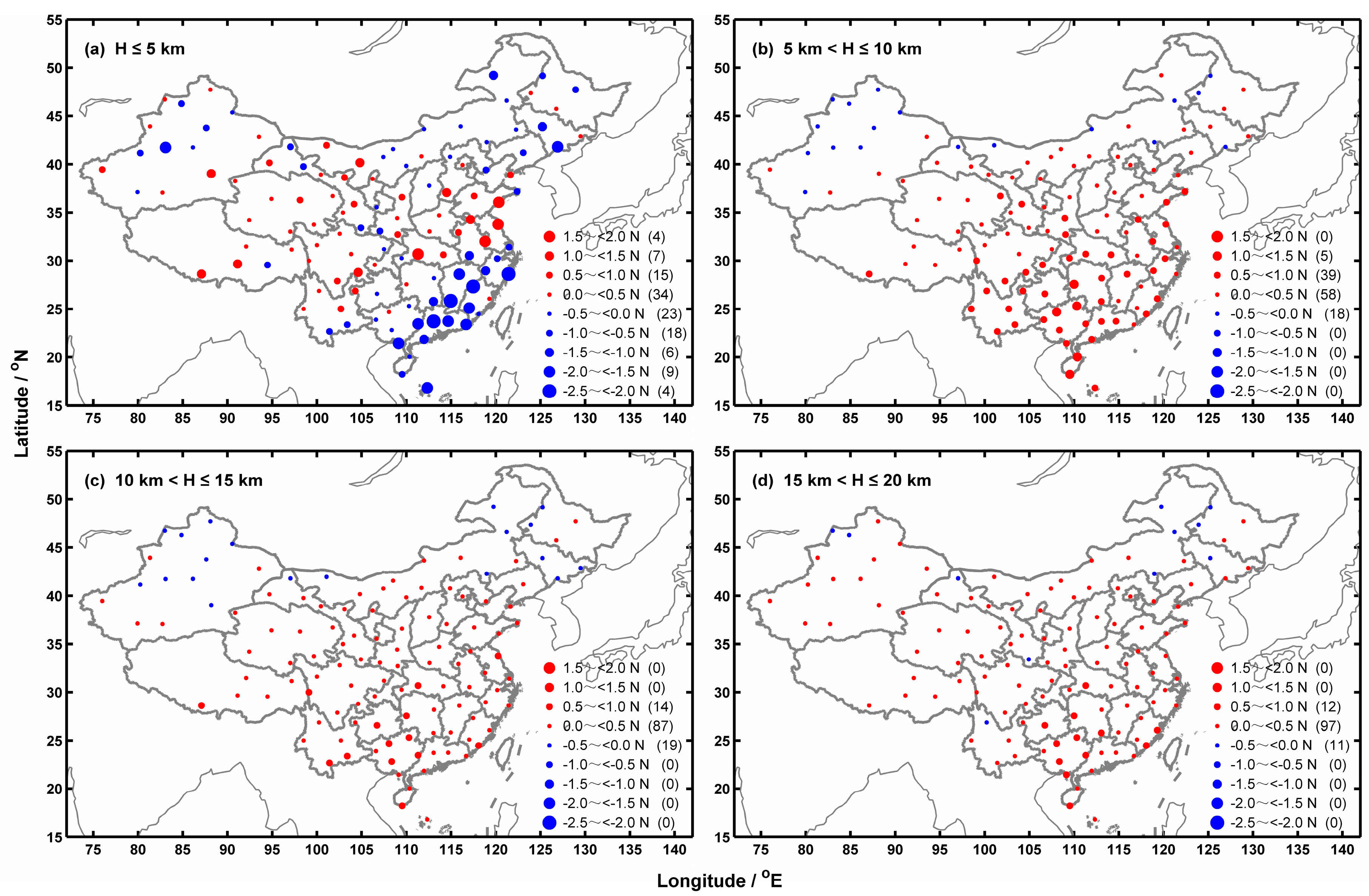 Atmosphere 08 00208 g010