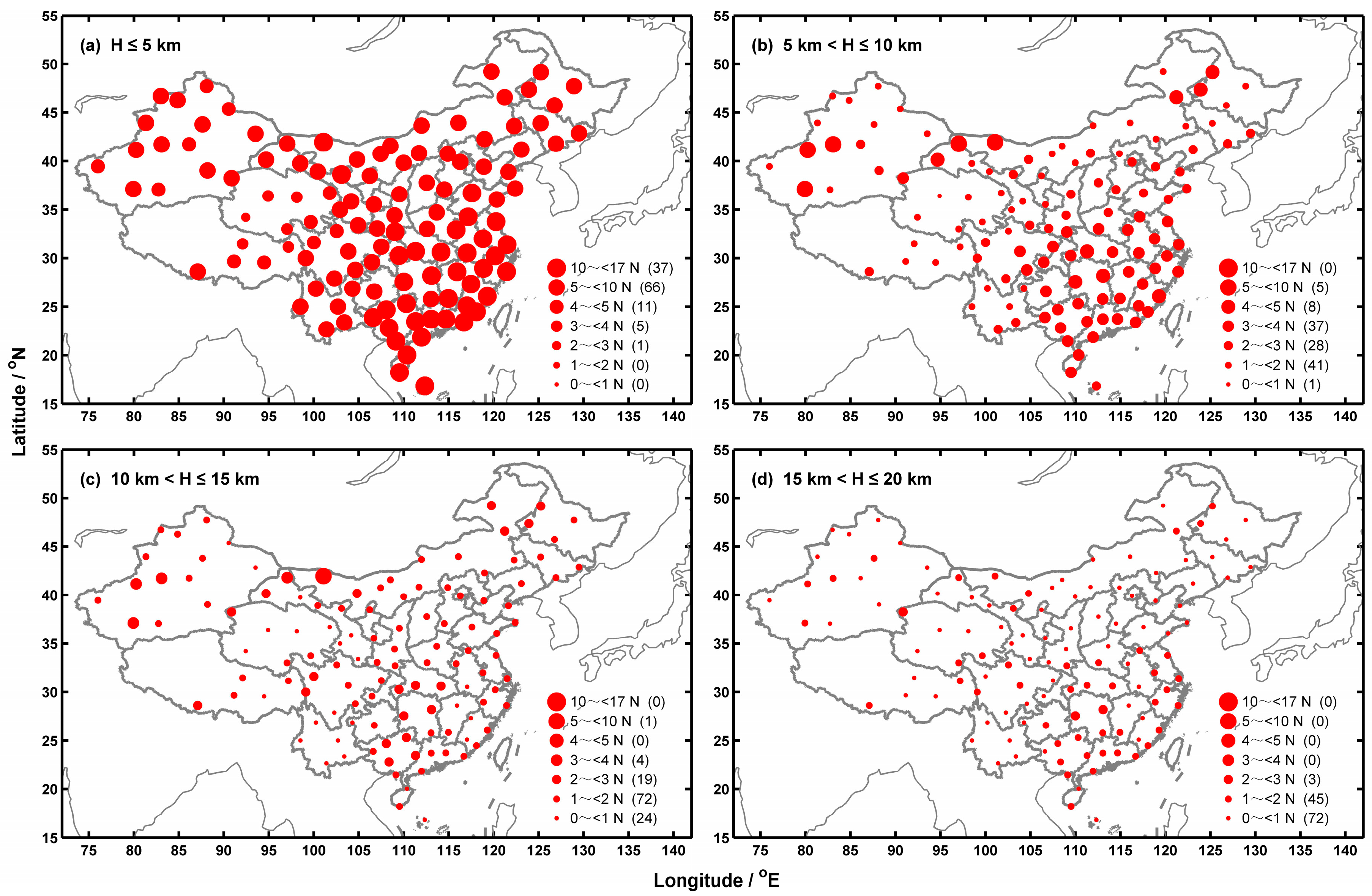 Atmosphere 08 00208 g011