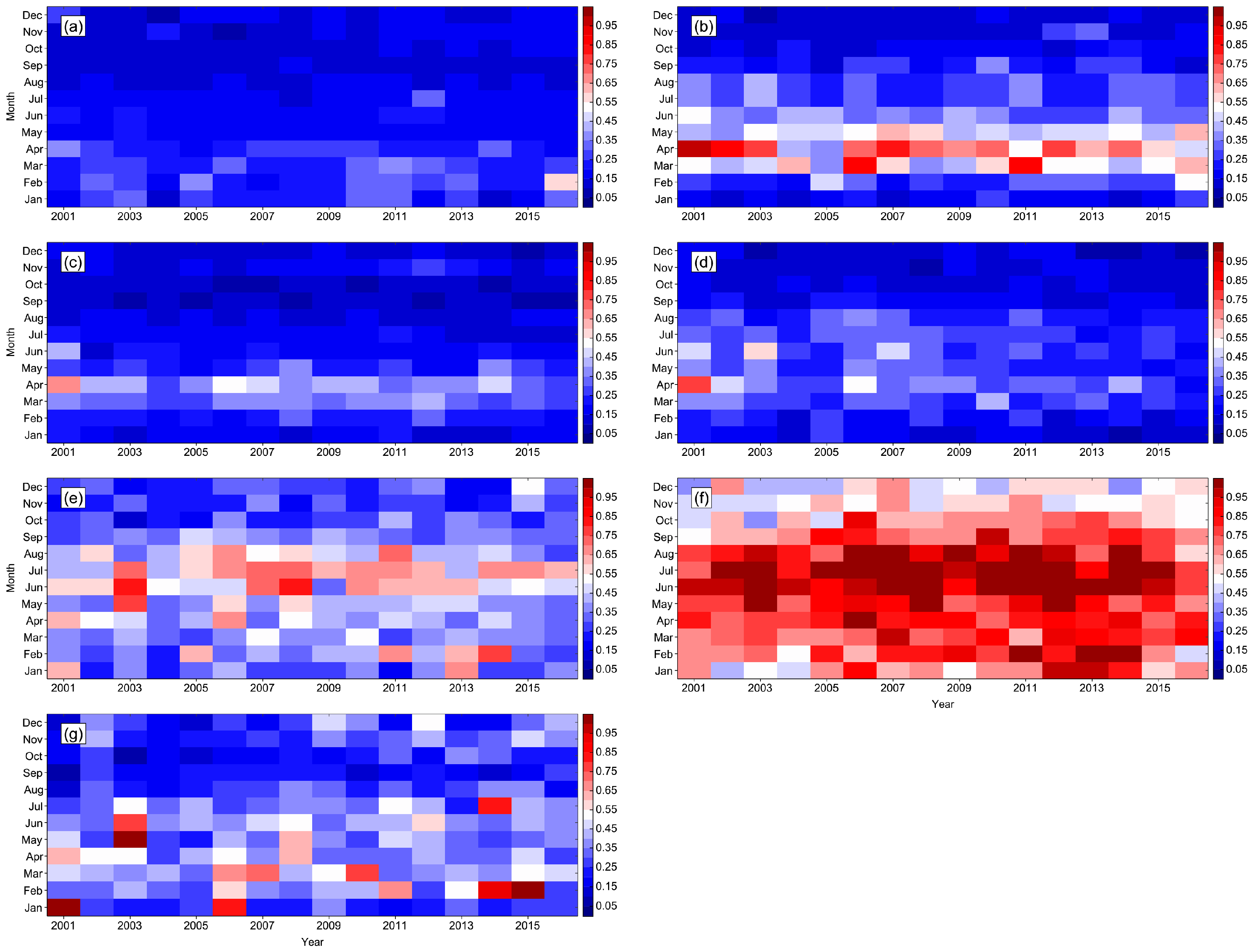 Atmosphere 08 00223 g005