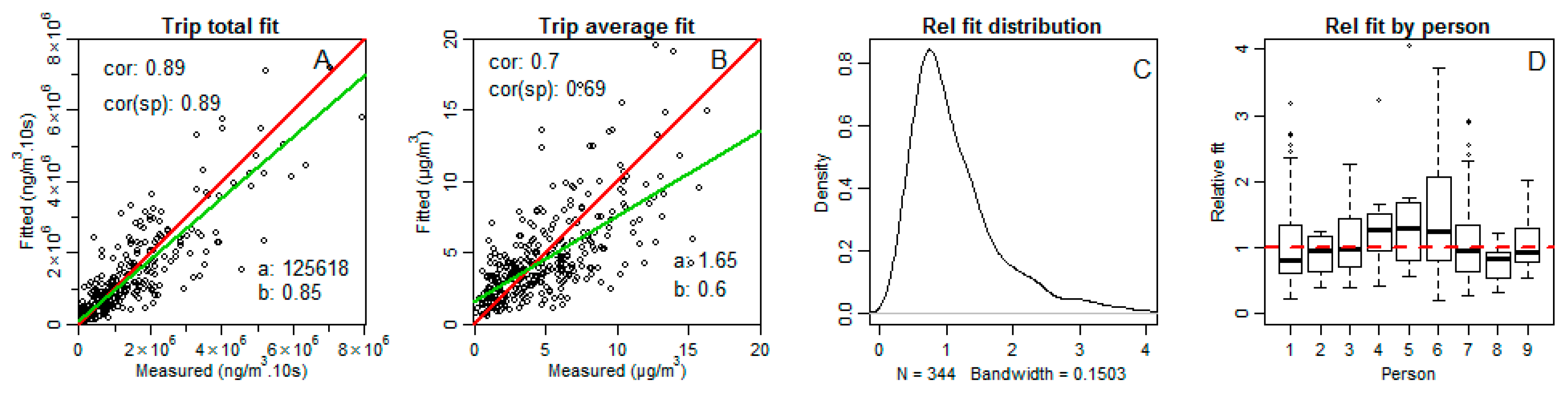 Atmosphere 08 00230 g004