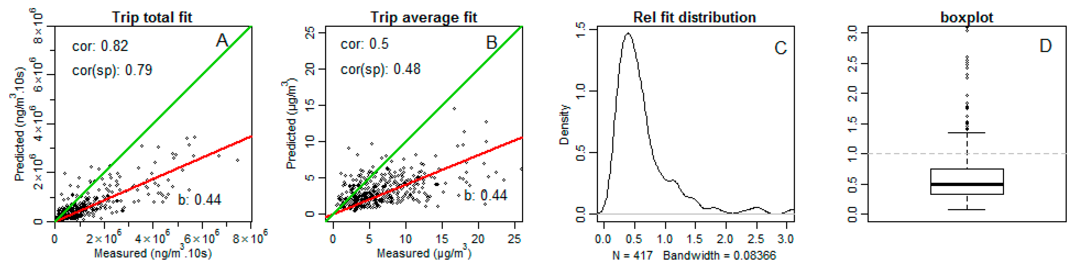 Atmosphere 08 00230 g005