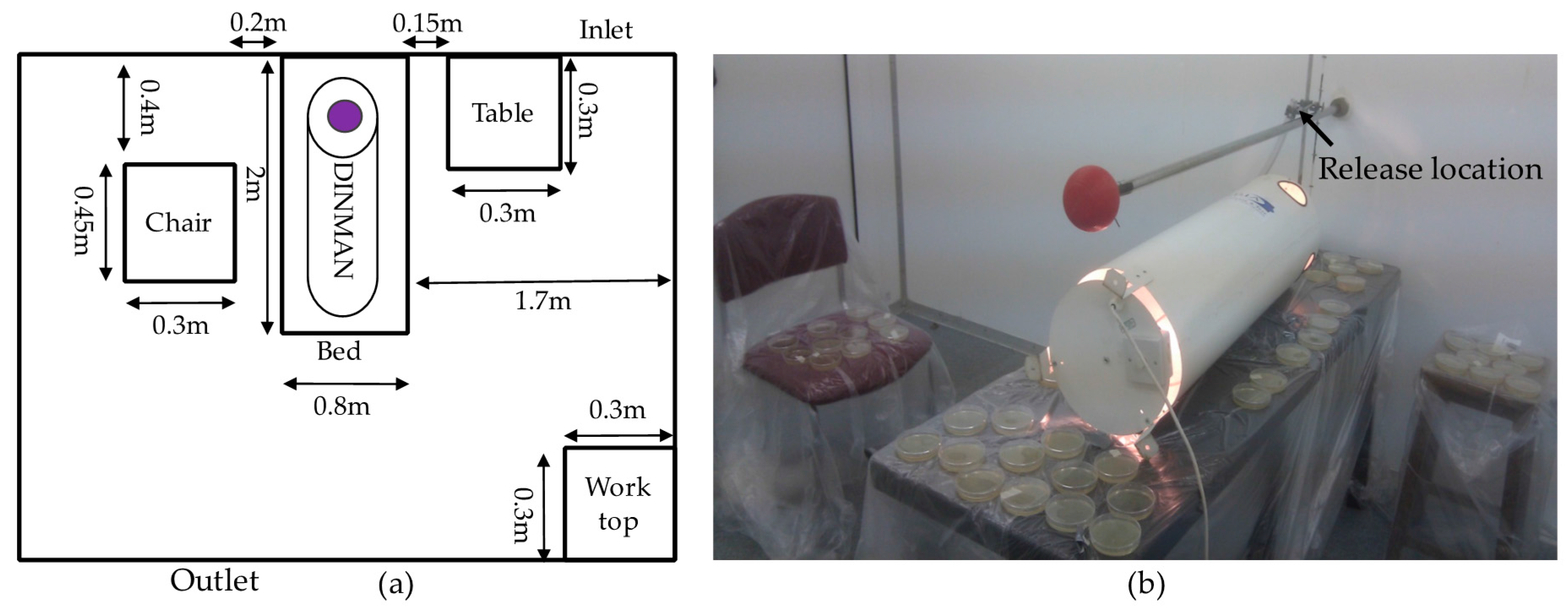 Atmosphere 08 00238 g002
