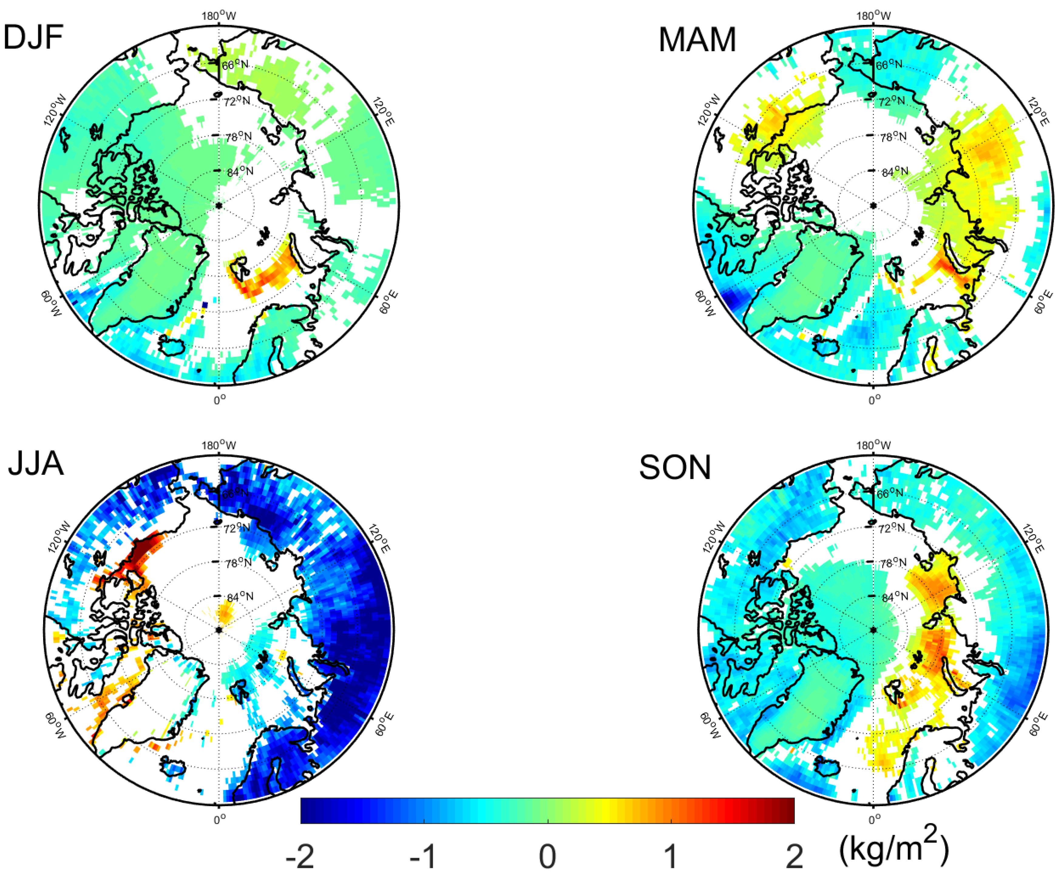 Atmosphere 08 00241 g003