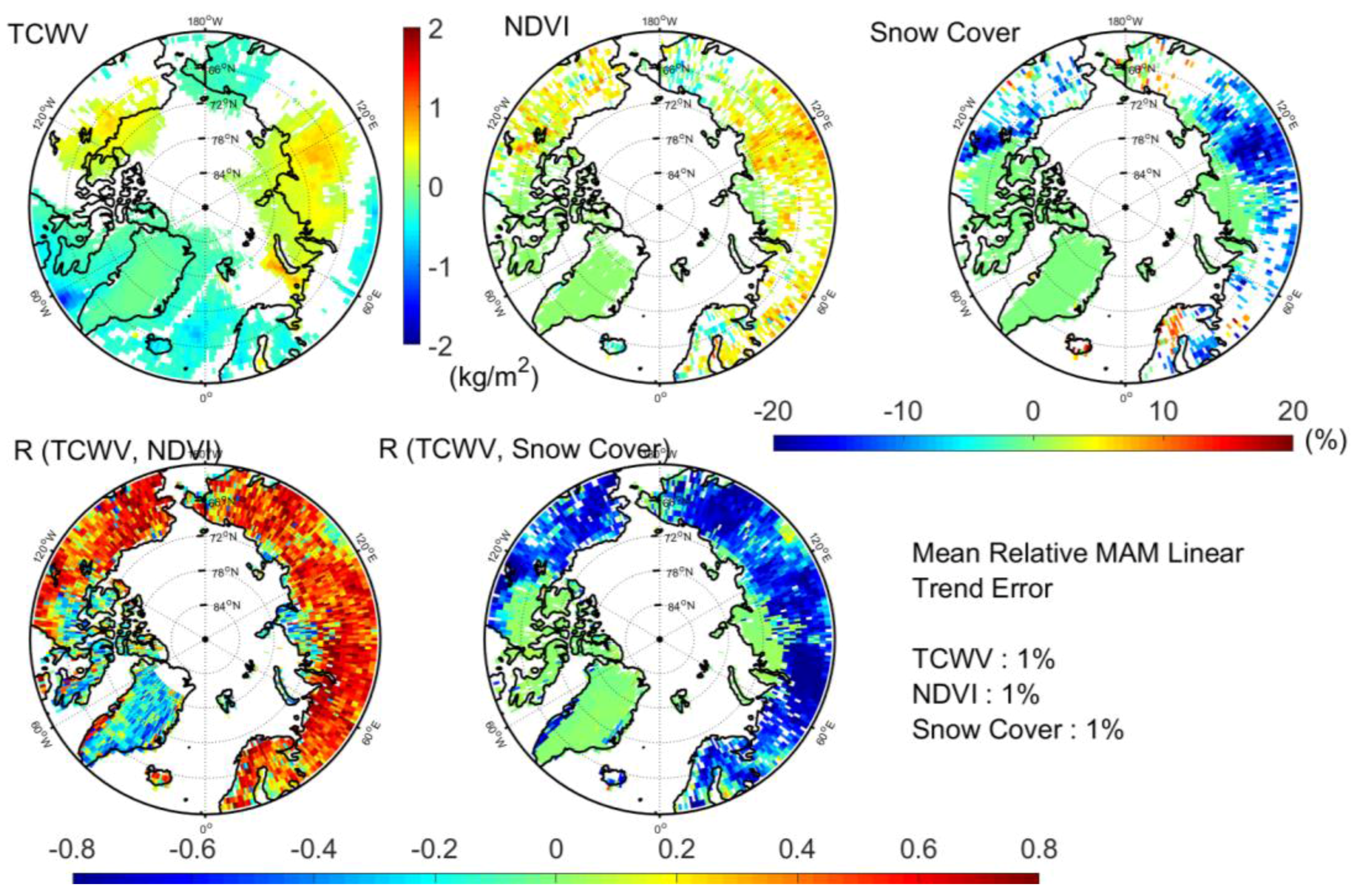 Atmosphere 08 00241 g004