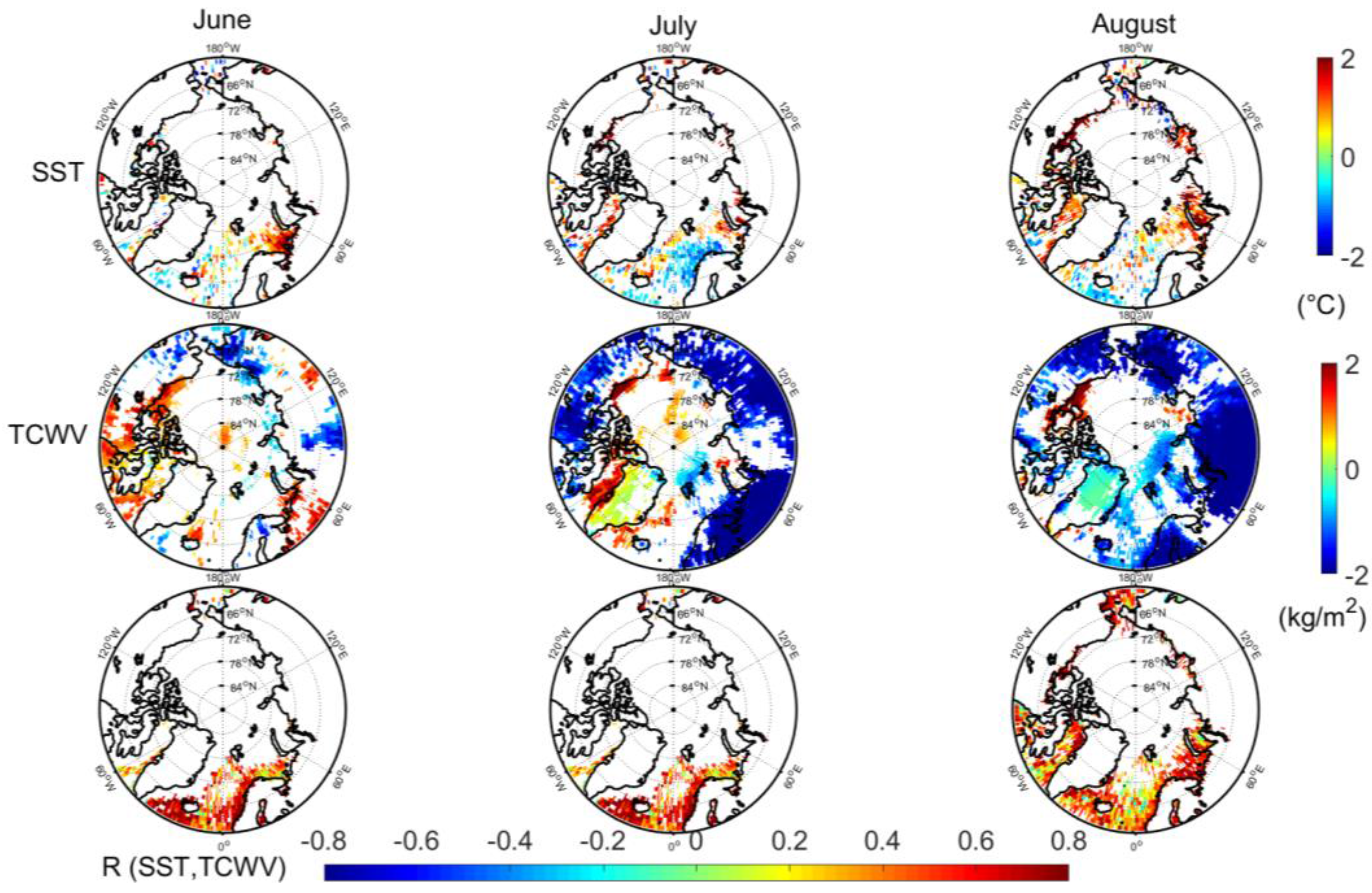 Atmosphere 08 00241 g006