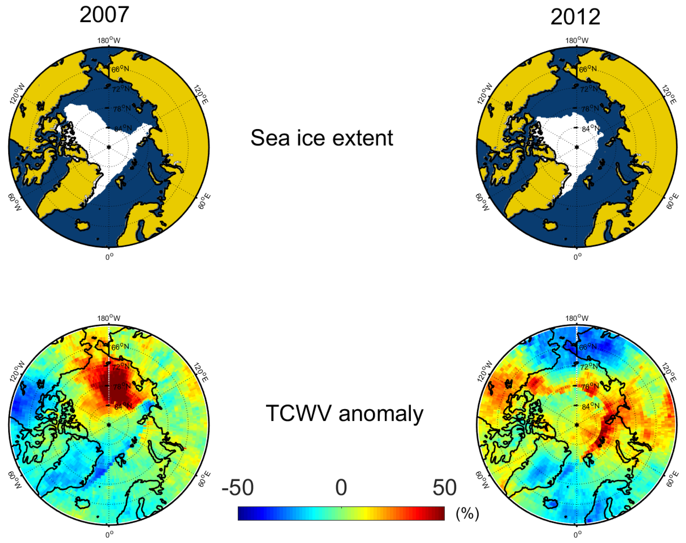 Atmosphere 08 00241 g009