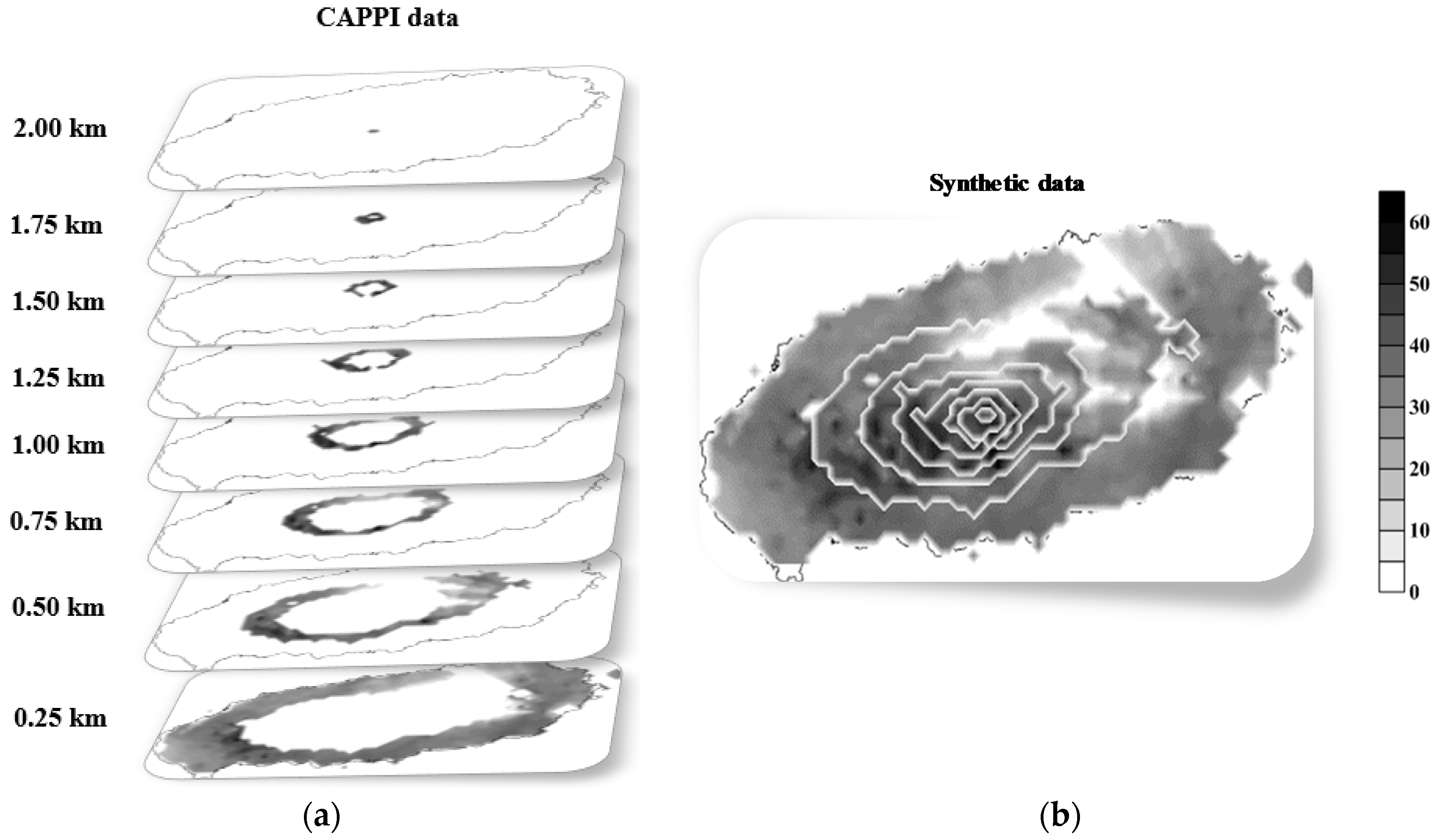 Atmosphere 08 00250 g005