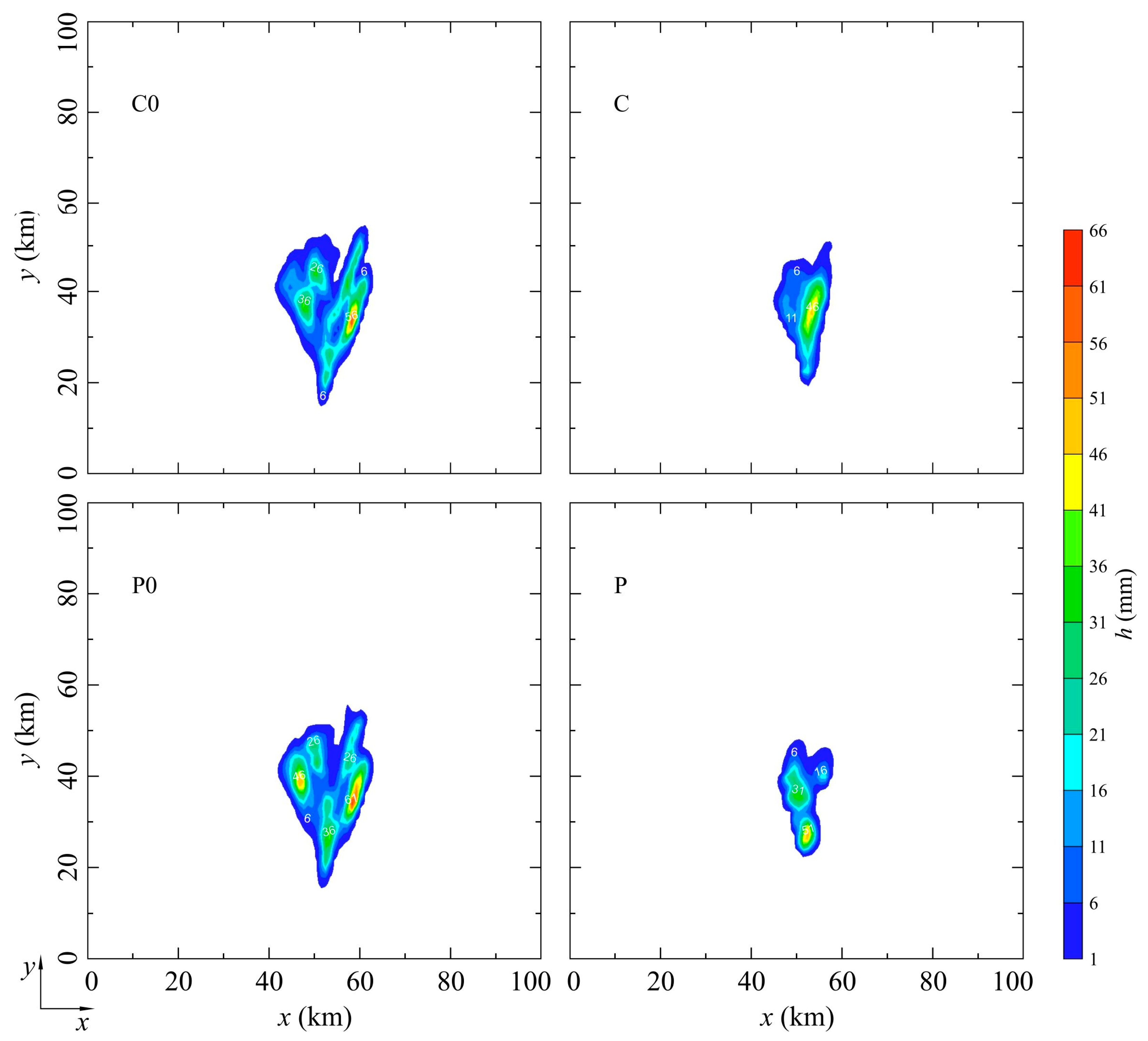 Atmosphere 09 00013 g004