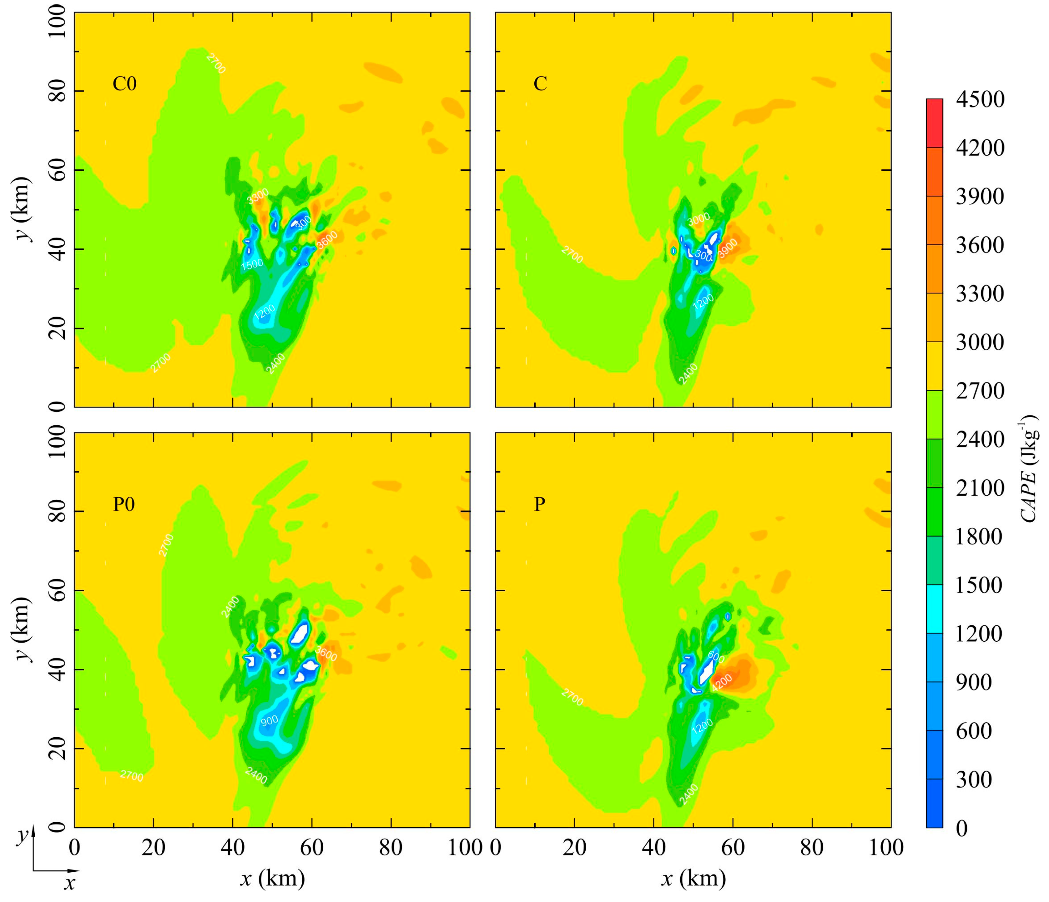 Atmosphere 09 00013 g015