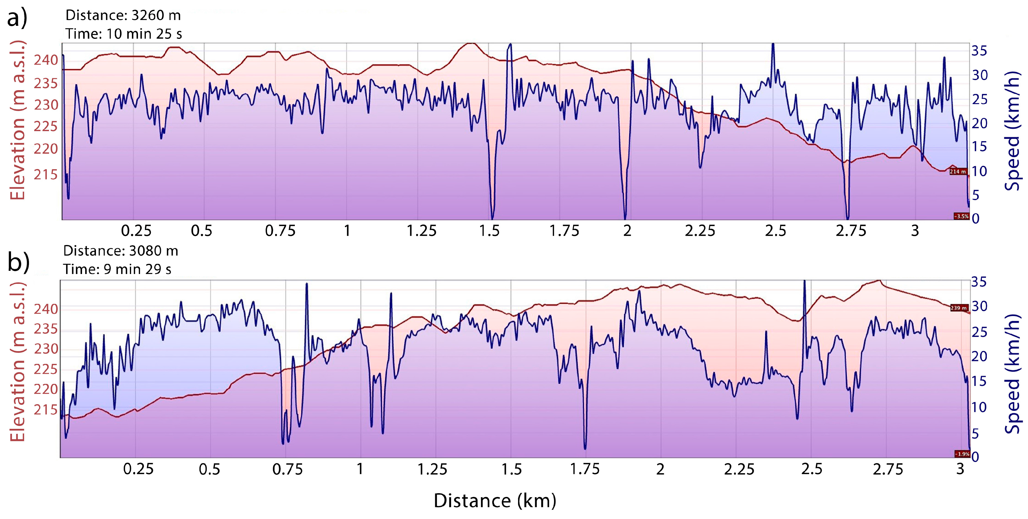 Atmosphere 09 00021 g002