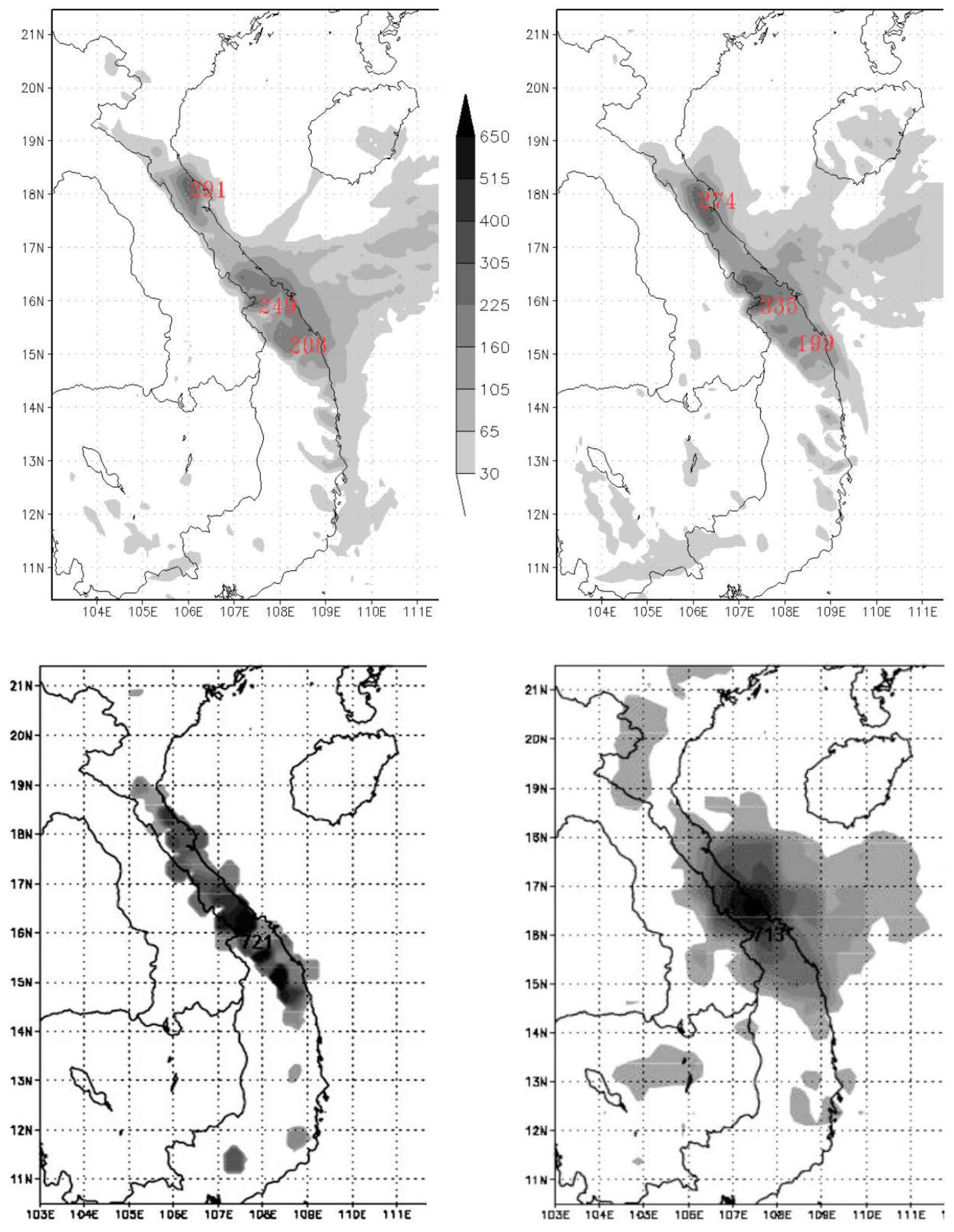 Atmosphere 09 00031 g002